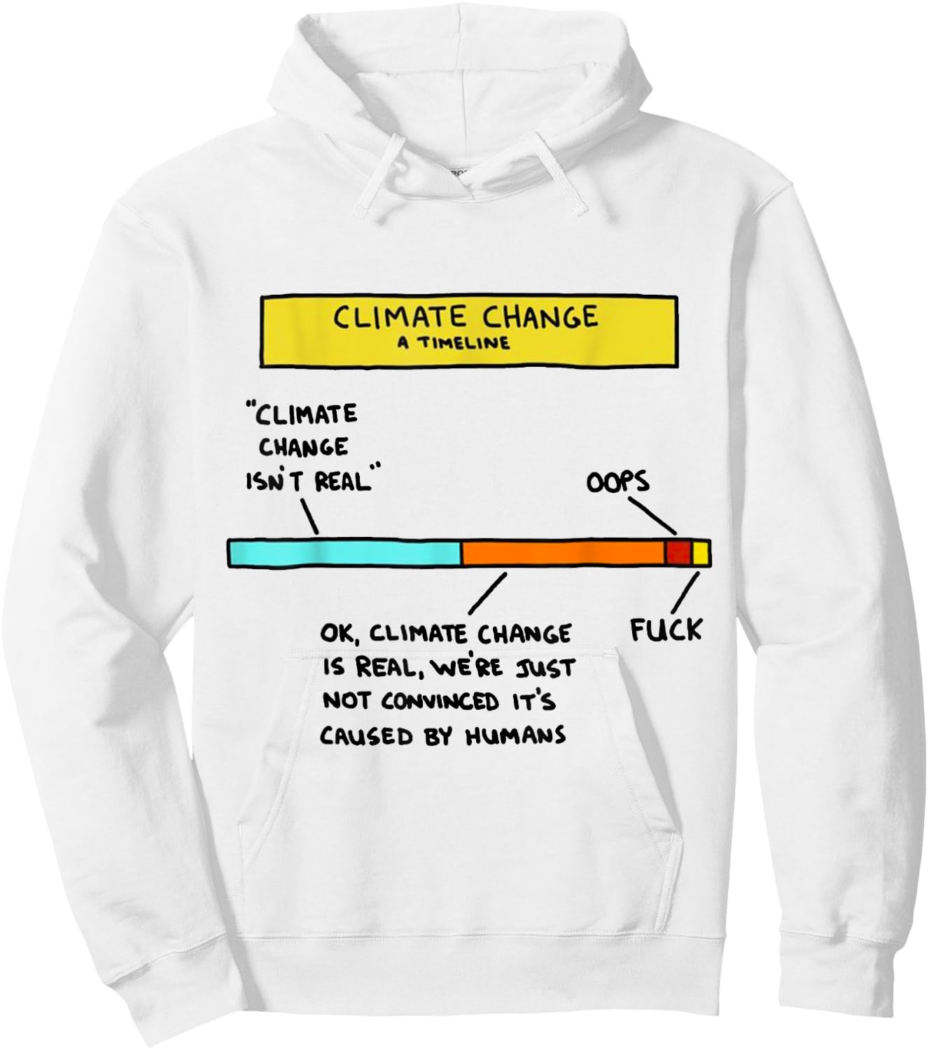 Climate Change Timeline Environment Environmentalist Funny Hoodie - Hoodie | White