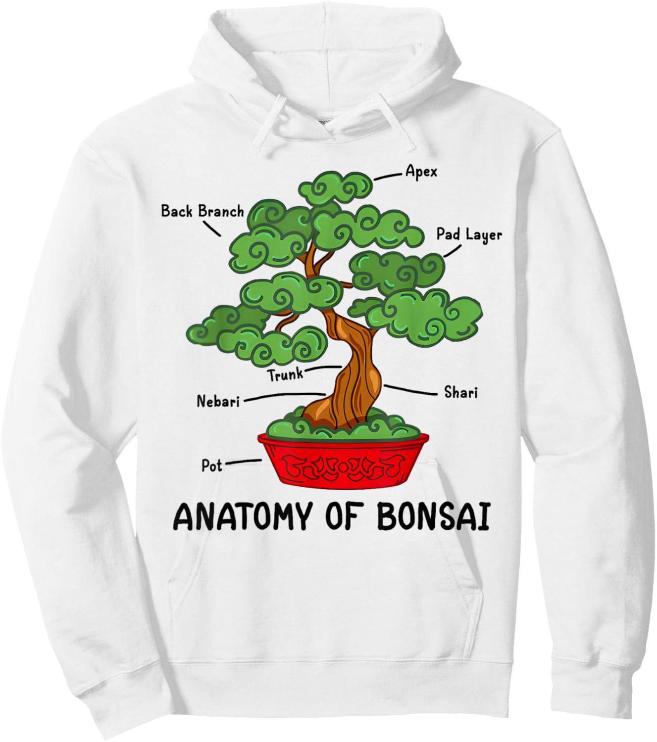 Funny Anatomy Of Bonsai Tree Gardening Zen Art Tree Of Life Hoodie - Hoodie | White