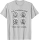 Fat United States Presidents Funny American History T-Shirt - T-Shirt | Ash