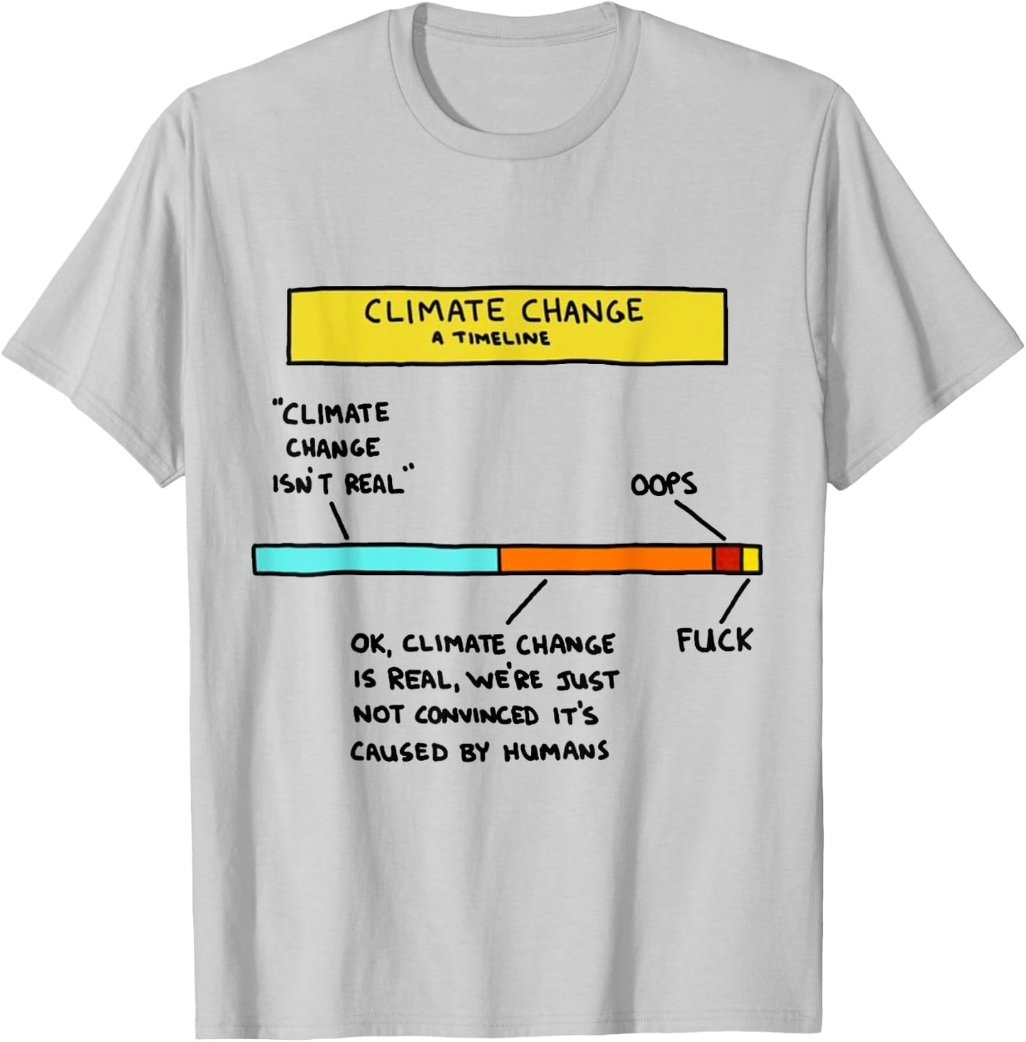 Climate Change Timeline Environment Environmentalist Funny T-Shirt - T-Shirt | Ash