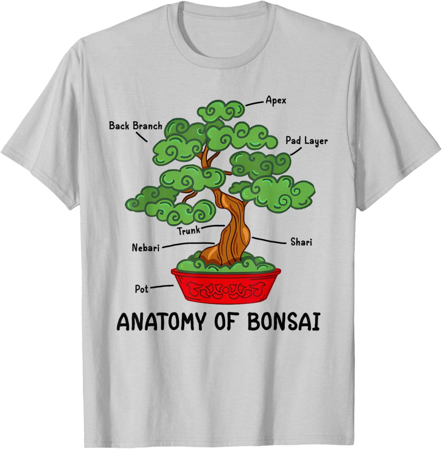 Funny Anatomy Of Bonsai Tree Gardening Zen Art Tree Of Life T-Shirt - T-Shirt | Ash