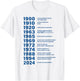 Kamala Harris 2024 Women Can Be President Kamala (2 Side) T-Shirt - T-Shirt | White