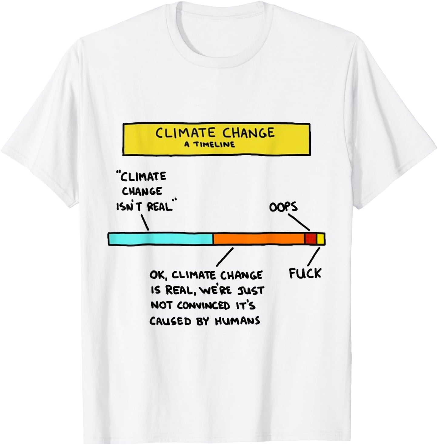 Climate Change Timeline Environment Environmentalist Funny T-Shirt - T-Shirt | White