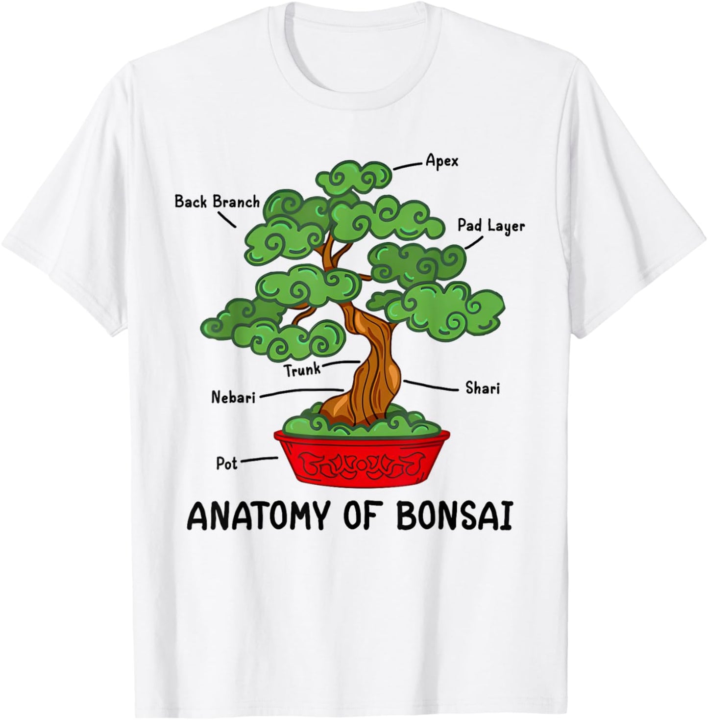 Funny Anatomy Of Bonsai Tree Gardening Zen Art Tree Of Life T-Shirt - T-Shirt | White
