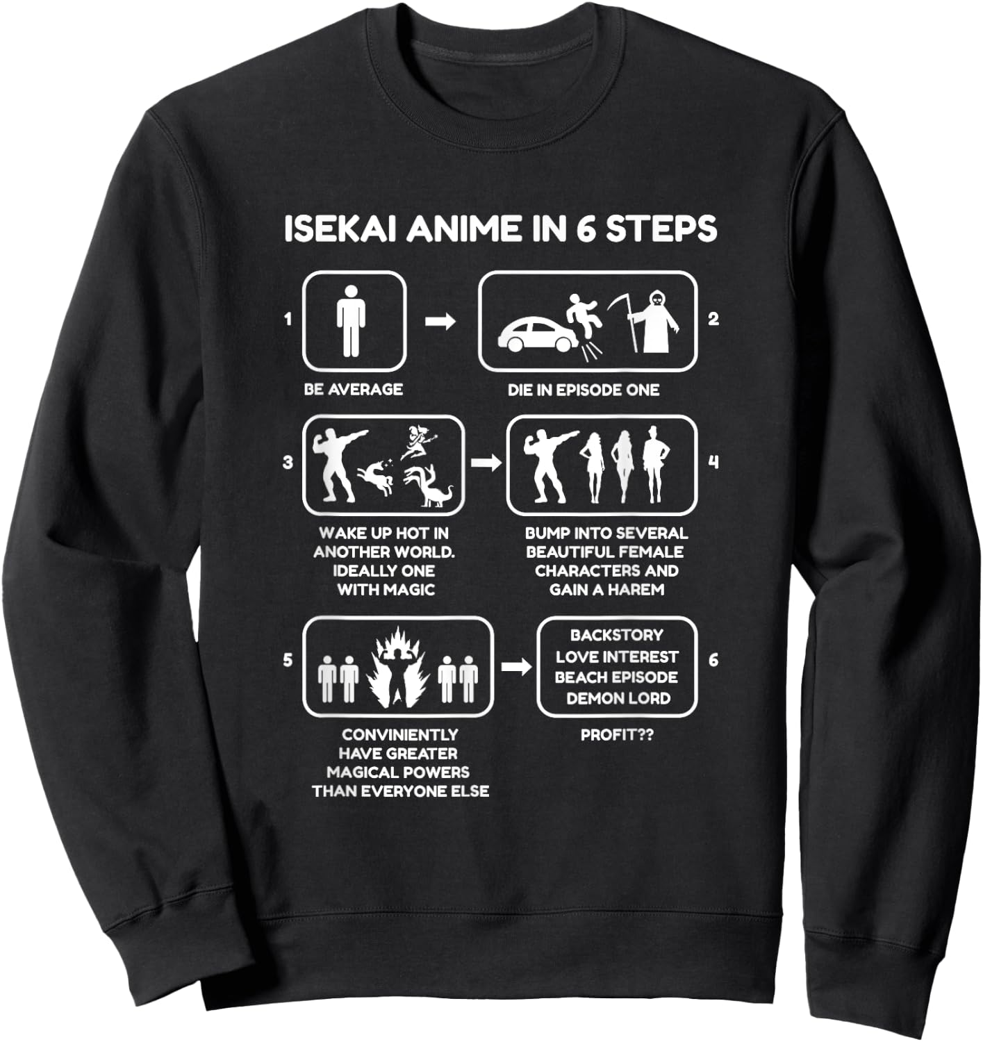 Isekai Anime In Six Steps - Funny Isekai Anime Novelty Sweatshirt - Sweatshirt | Black