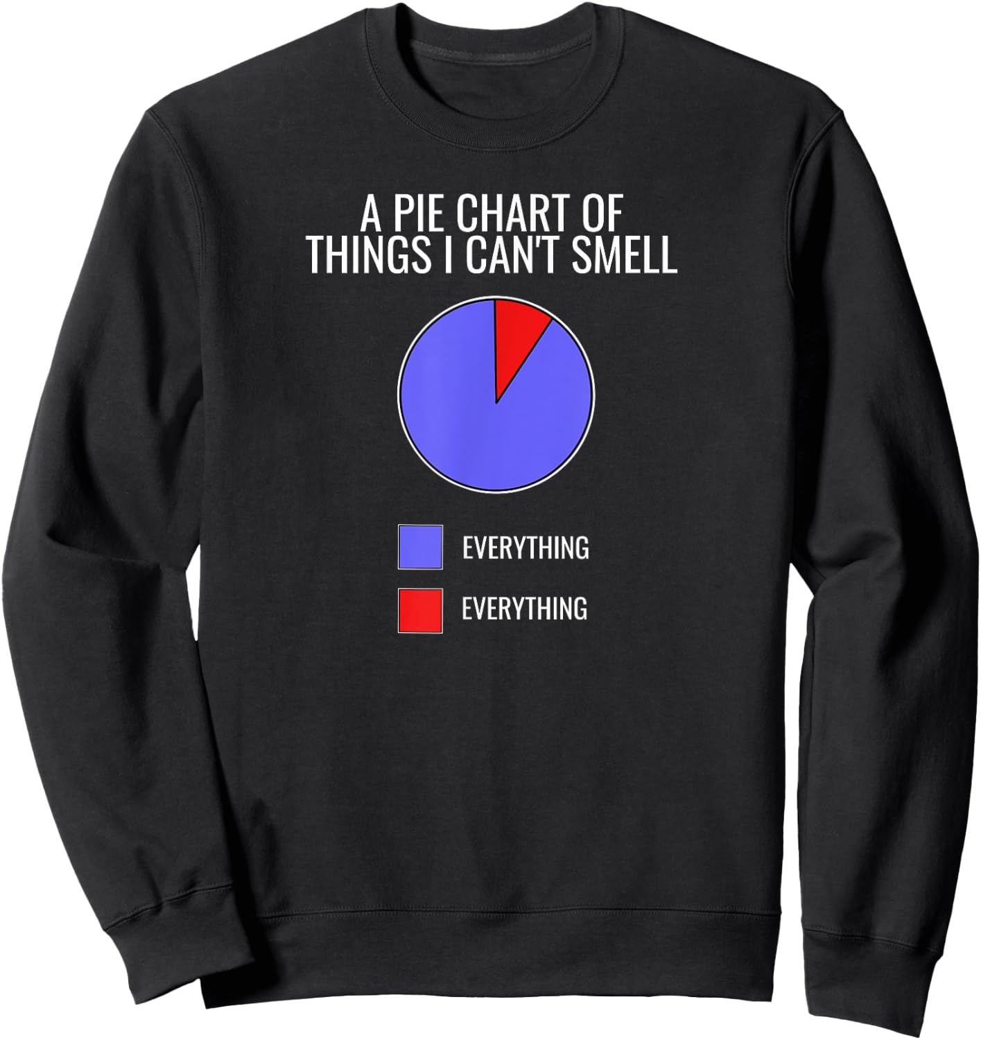 Funny Anosmia Pie Chart Loss Of Smell Anosmia Sweatshirt - Sweatshirt | Black
