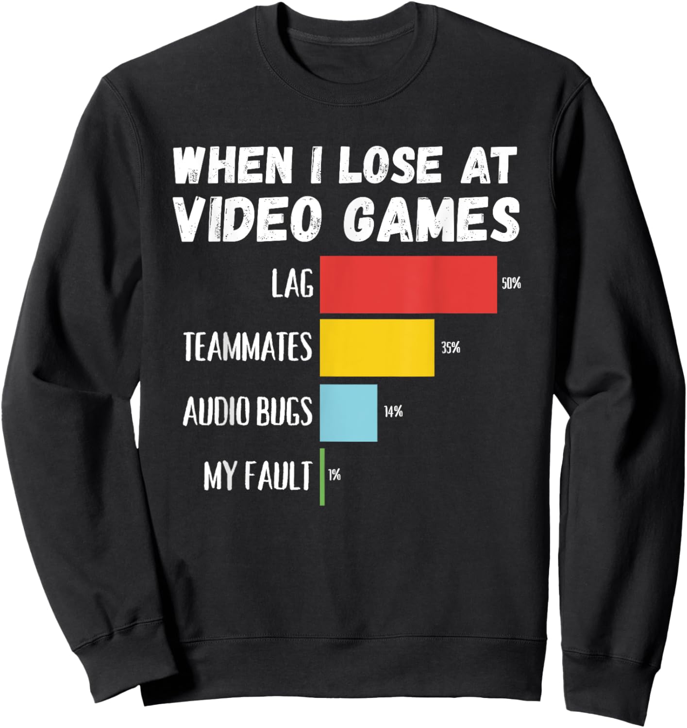 When I Lose At Video Games Lag Teammates Audio Bugs My Fault Sweatshirt - Sweatshirt | Black
