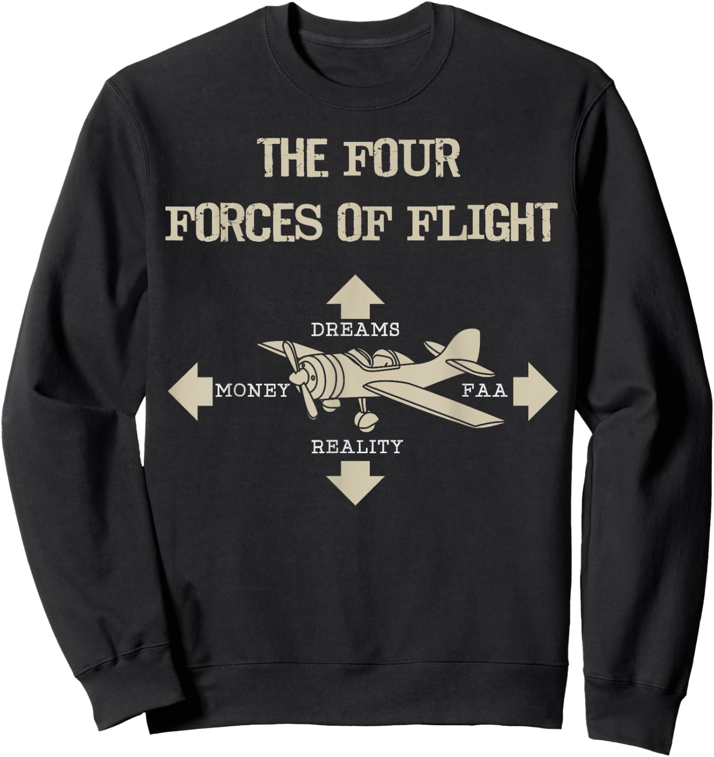 Four Forces Of Flight Dreams Money Reality FAA Gift Sweatshirt - Sweatshirt | Black
