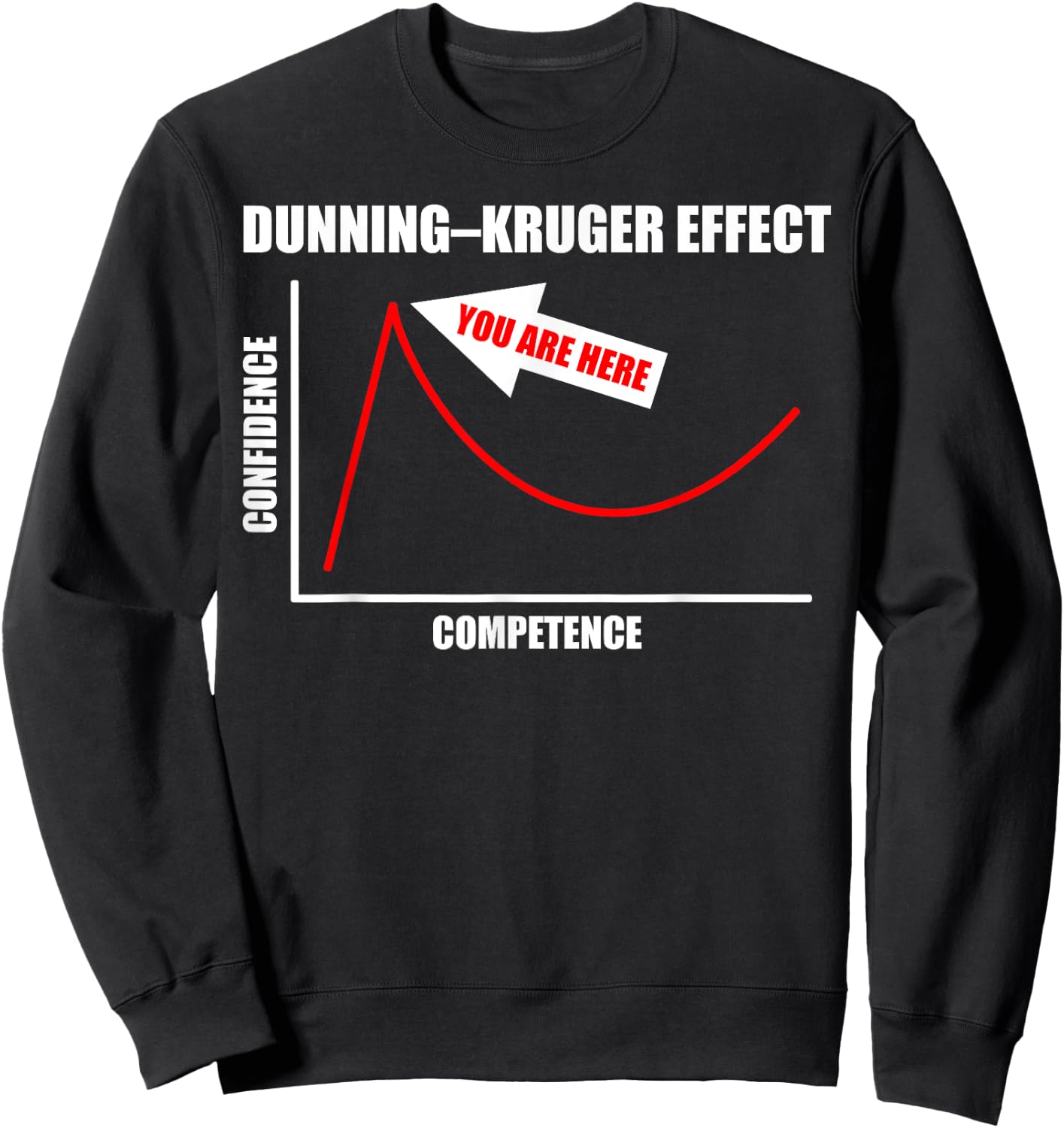 Dunning–Kruger Effect Cognitive Bias Funny You Are Here Gift Sweatshirt - Sweatshirt | Black