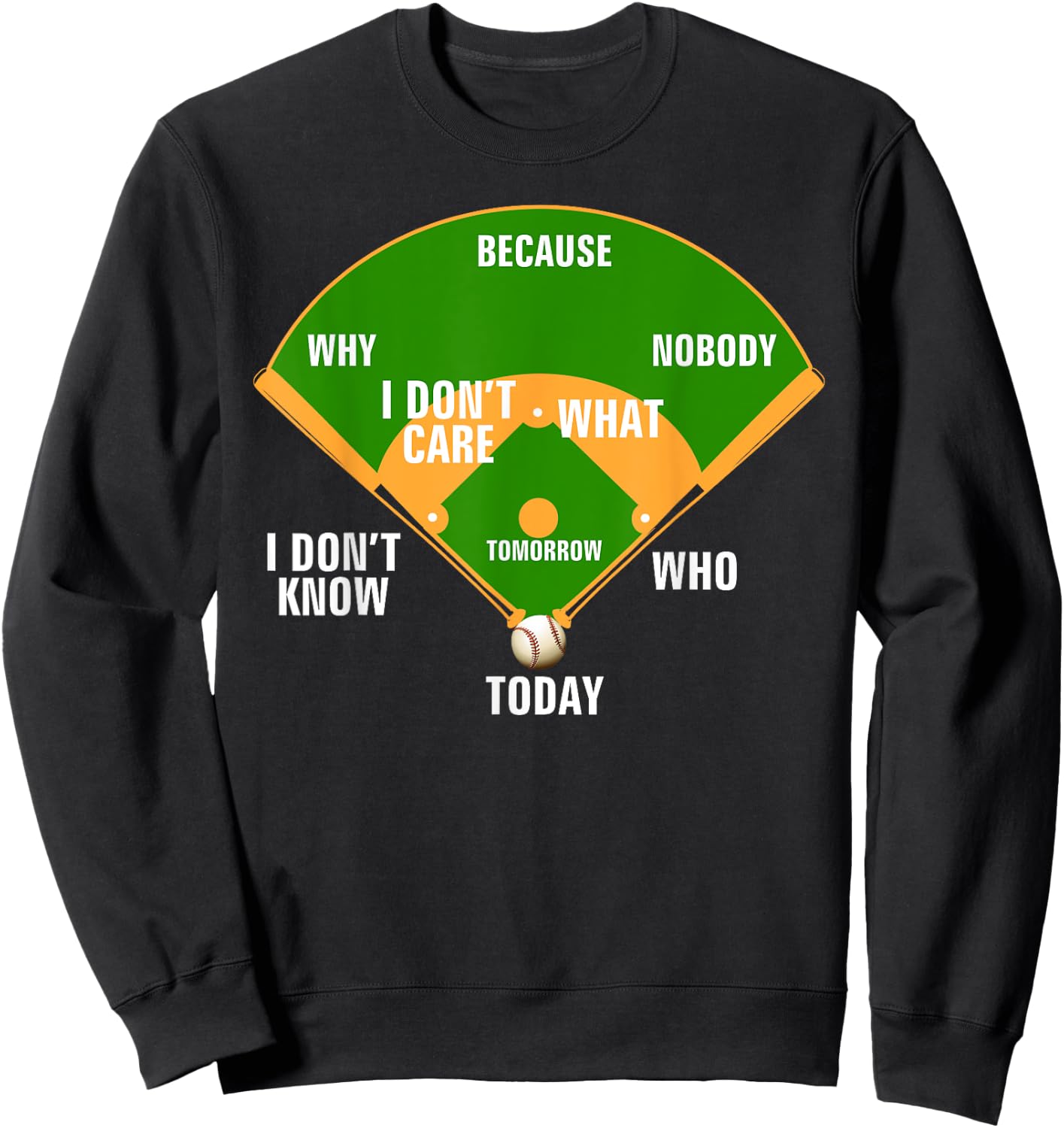 Who's on First? Baseball Diamond Fielding Card Funny Gift Sweatshirt - Sweatshirt | Black
