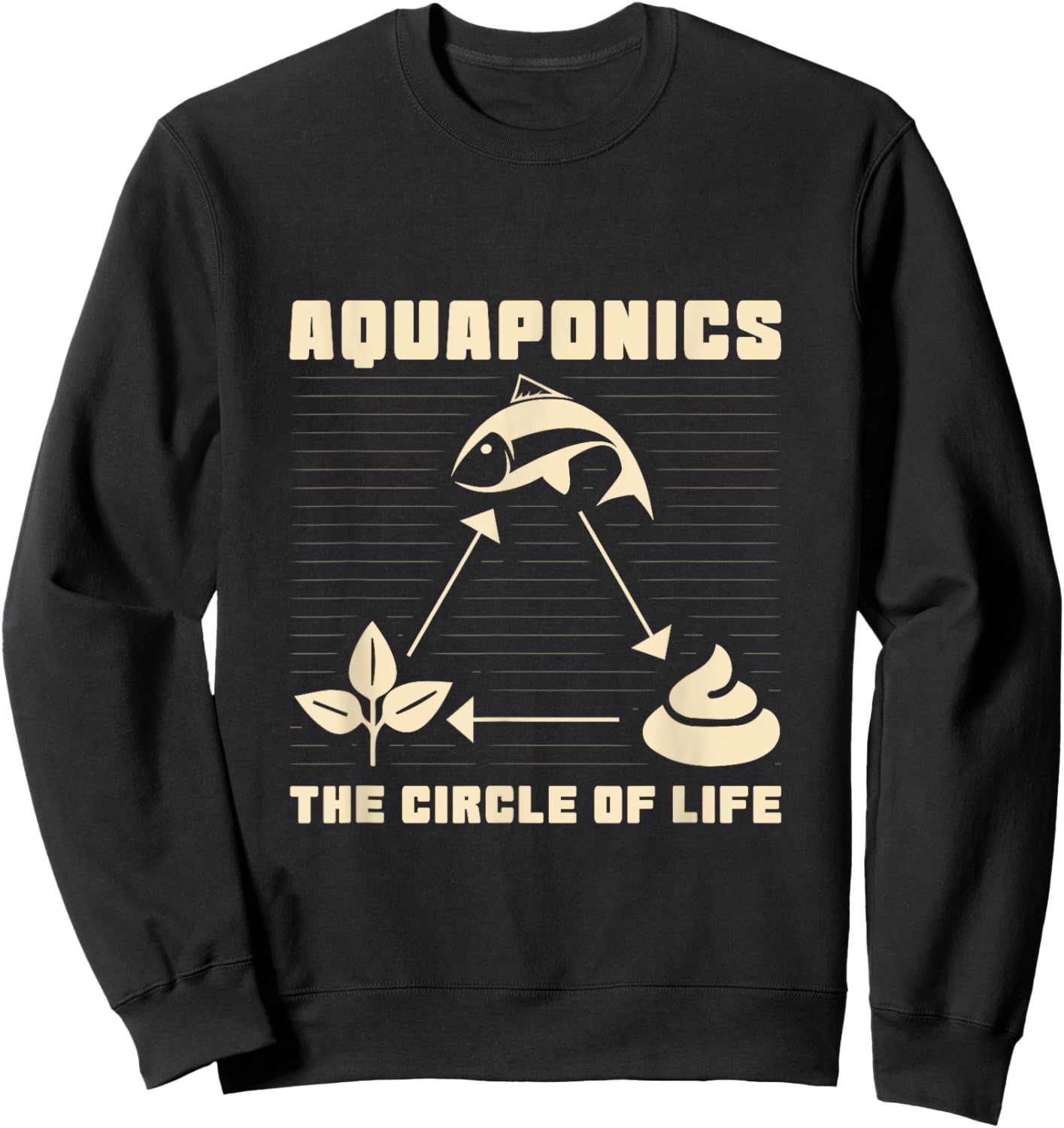 Aquaponics The Circle Of Life Hydroponics Apparel Sweatshirt - Sweatshirt | Black