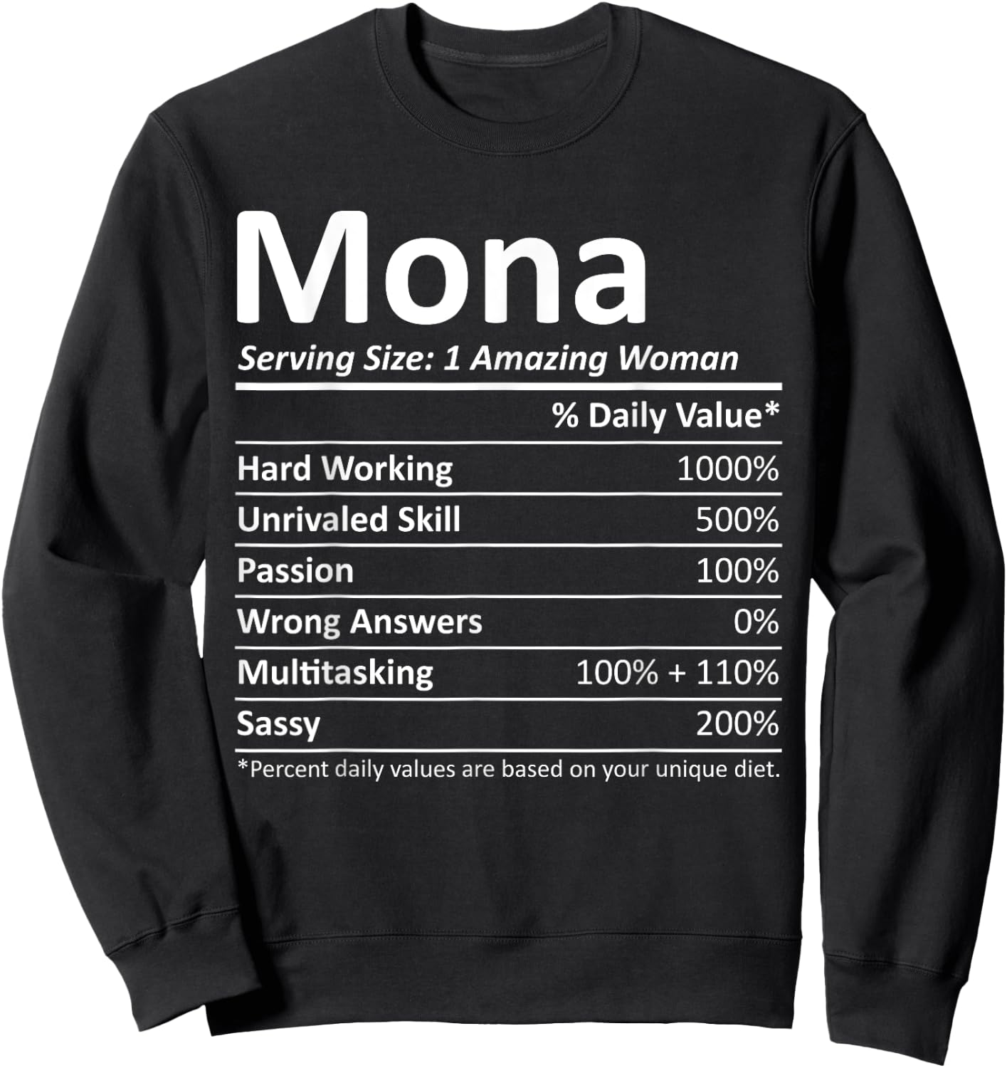 MONA Nutrition Personalized Name Funny Christmas Gift Sweatshirt - Sweatshirt | Black