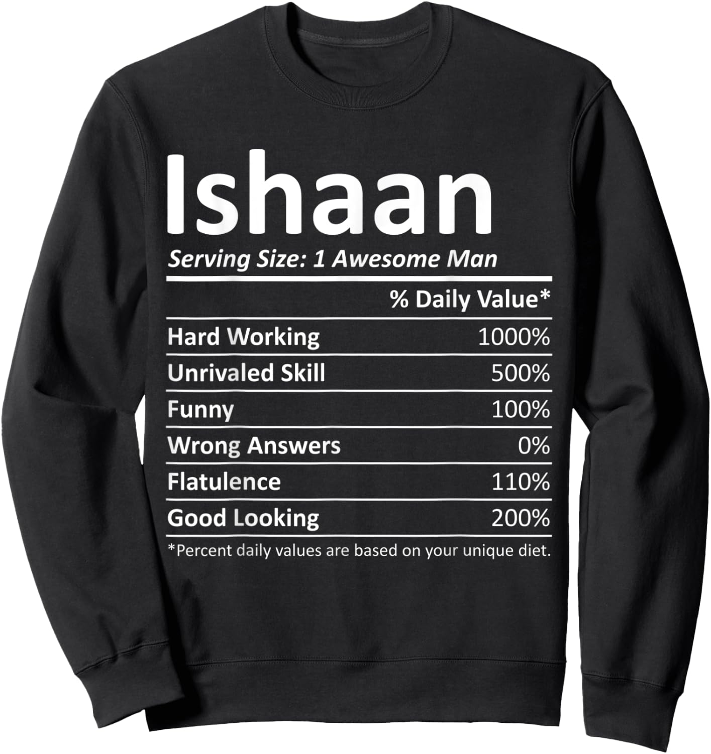 ISHAAN Nutrition Funny Birthday Personalized Name Gift Sweatshirt - Sweatshirt | Black