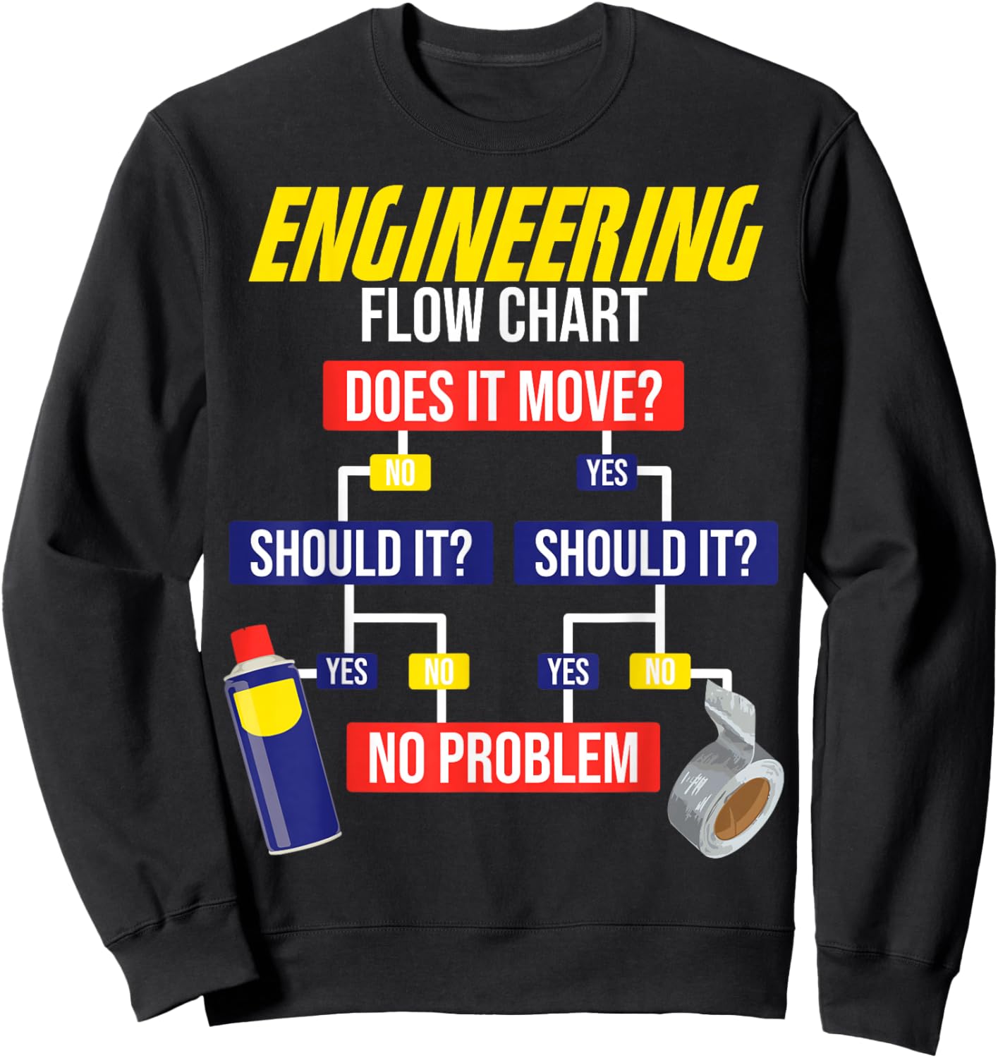 Engineering Flow Chart Chemical Engineer Sweatshirt - Sweatshirt | Black