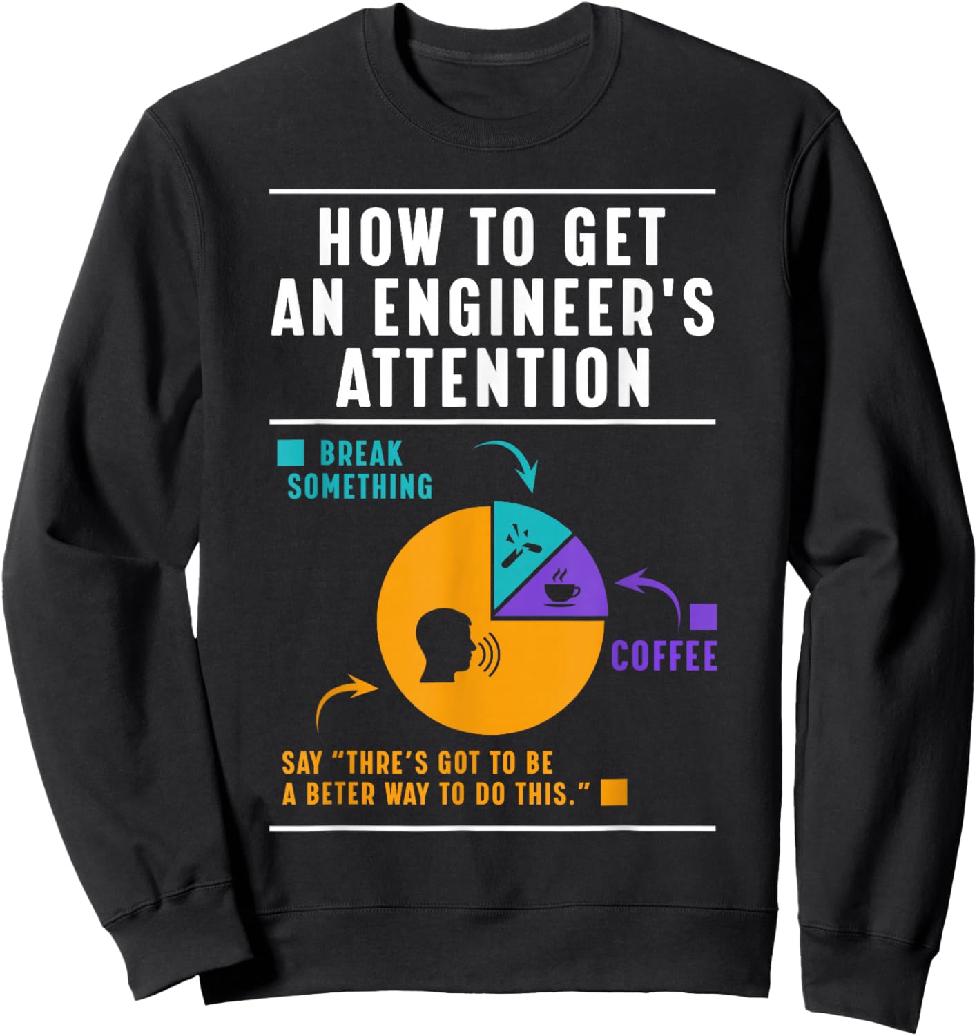 How To Get An Engineers Attention Funny Engineer - Grey, Small, -Adults, Short Sleeve, , Classic Fit, Cotton, Polyester Sweatshirt - Sweatshirt | Black