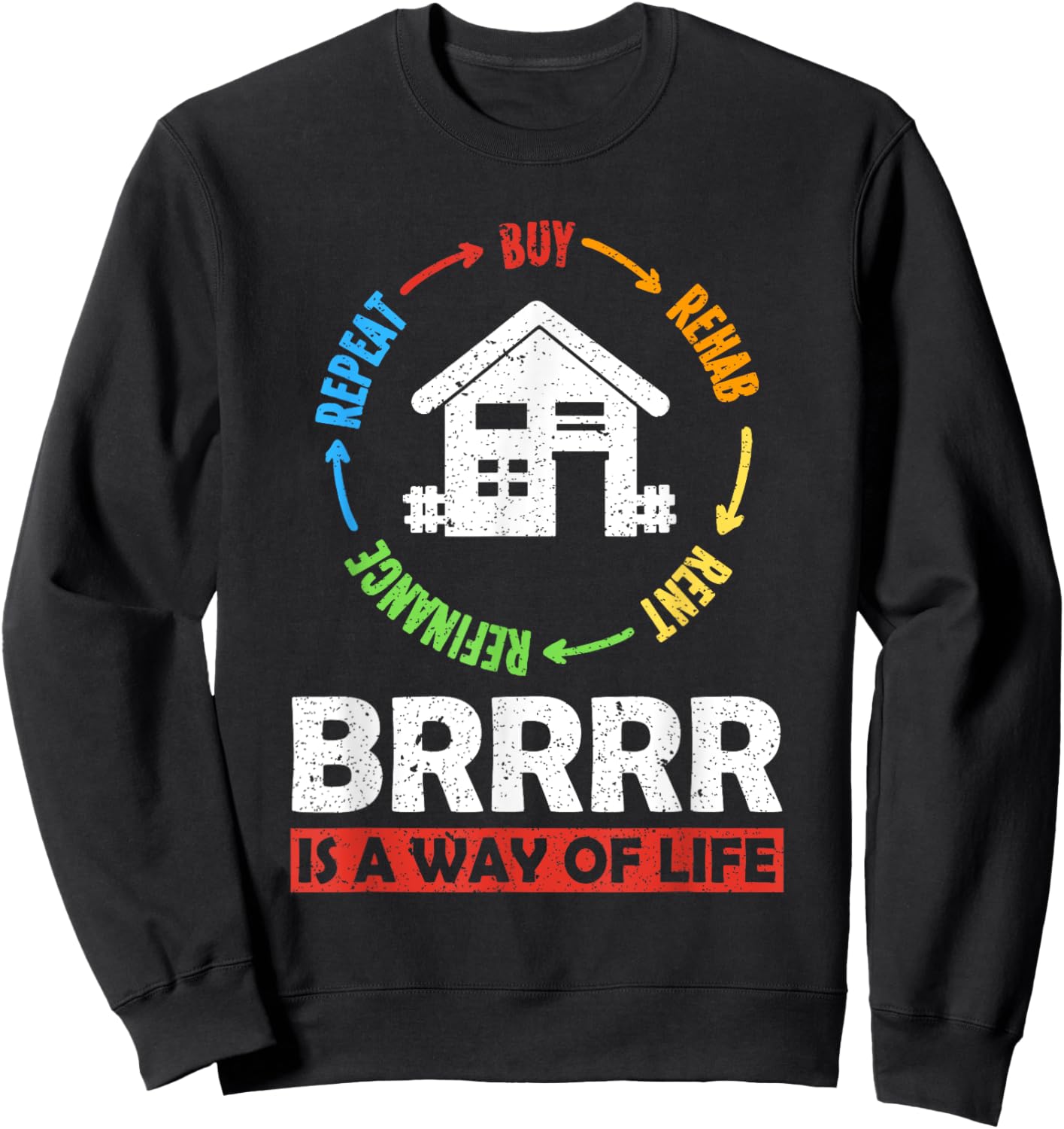 Buy Rehab Rent Refinance Repeat BRRRR Real Estate Investor Sweatshirt - Sweatshirt | Black