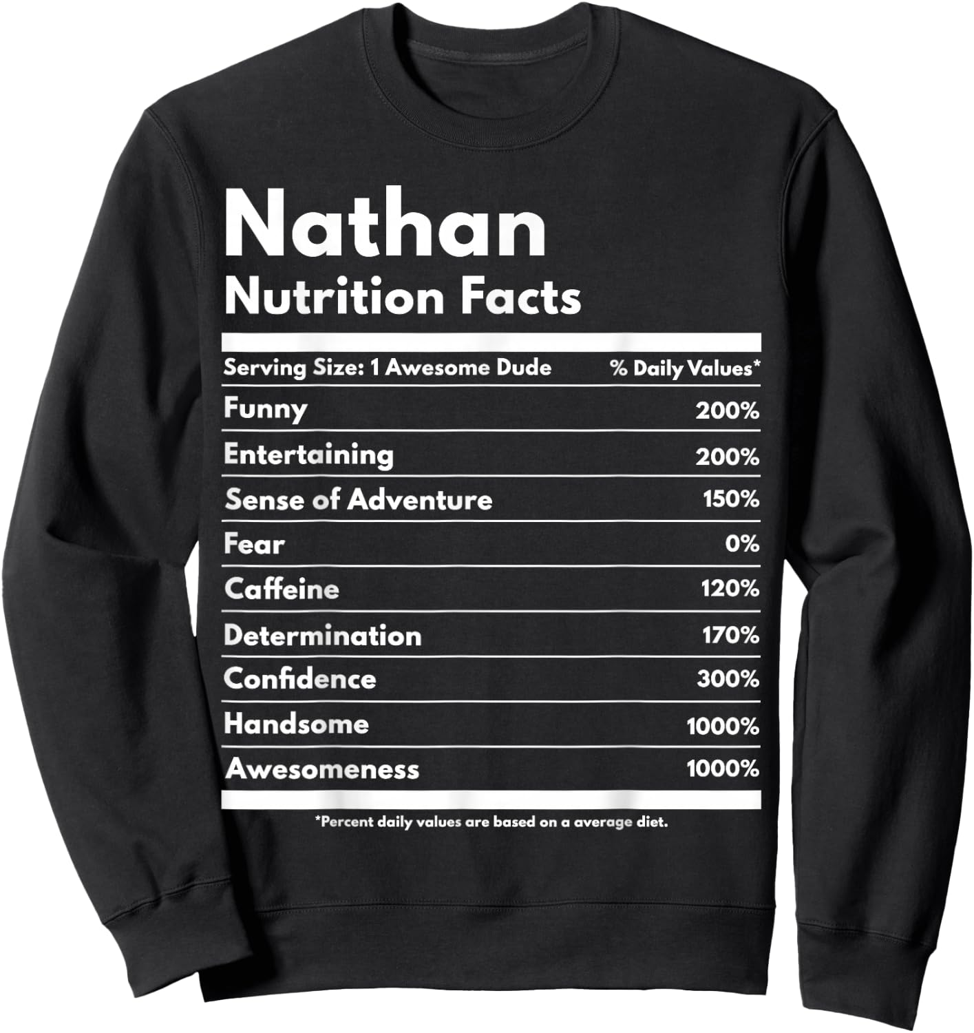 Nathan Gift Nutrition Facts Funny Personalized Name Nathan Sweatshirt - Sweatshirt | Black