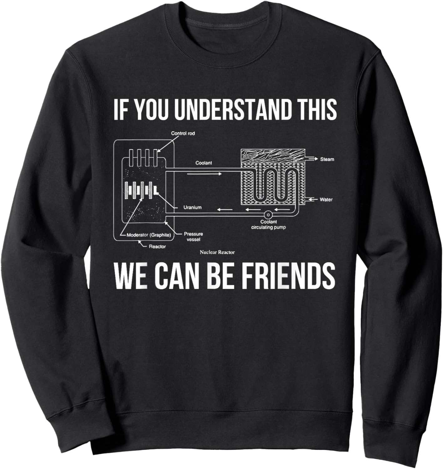 Funny Nuclear Engineer Nuclear power plant Sweatshirt - Sweatshirt | Black