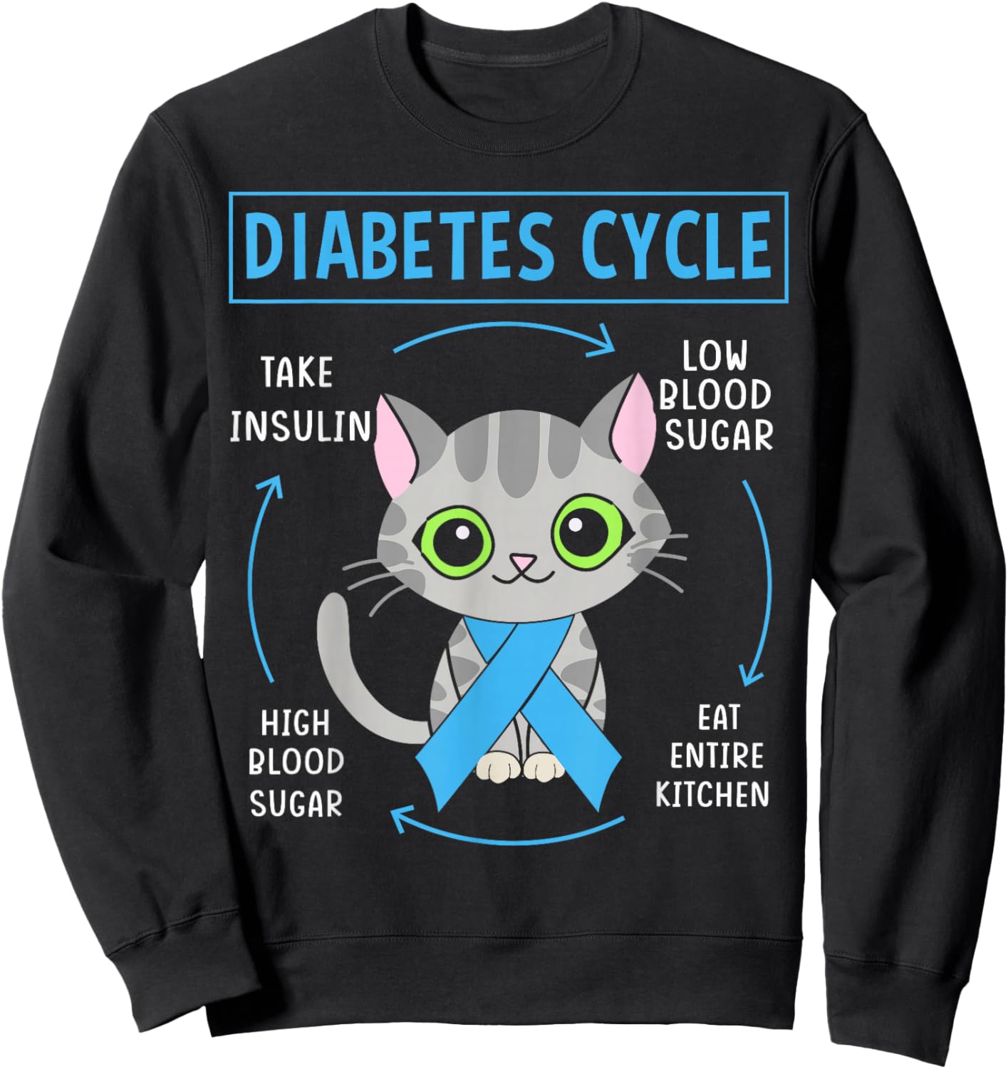 Cat Diabetes Cycle Diabetes Awareness Cat Lover Diabetic Sweatshirt - Sweatshirt | Black