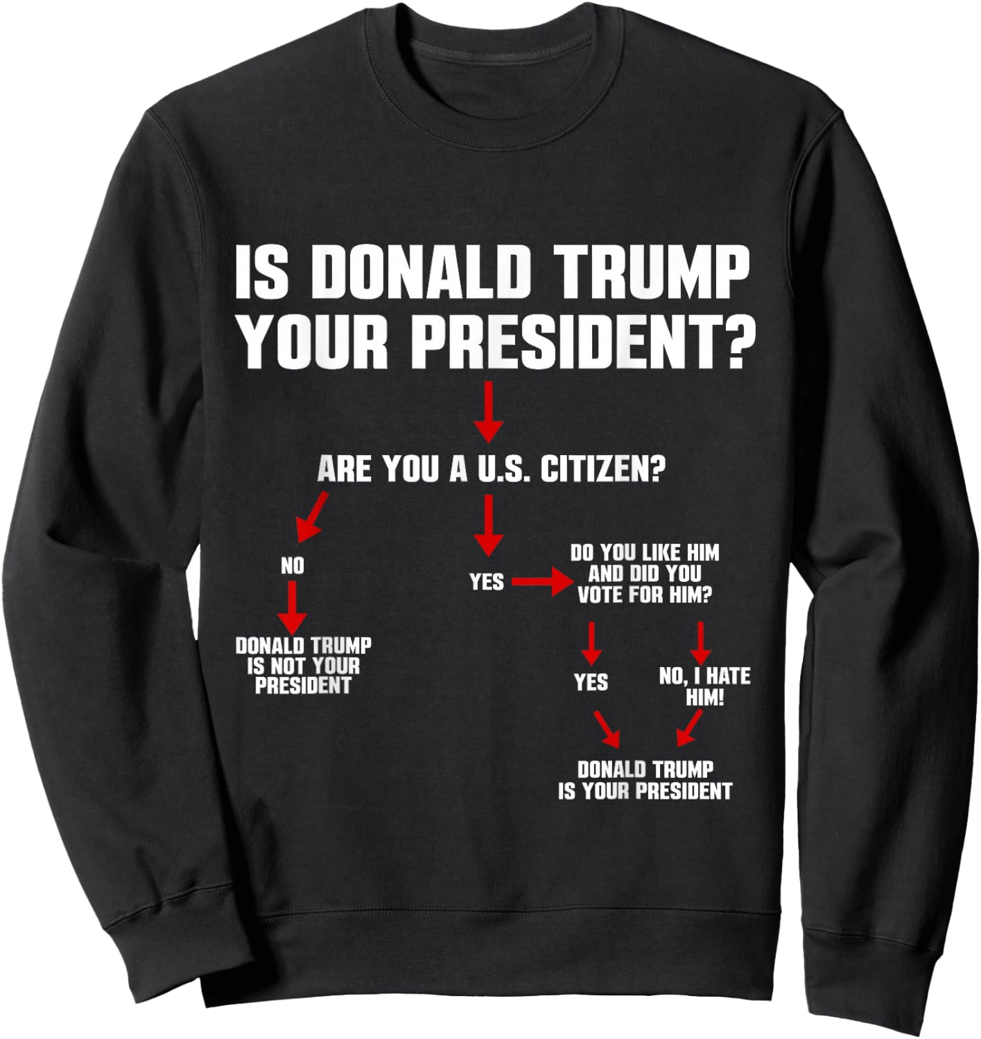 Trump Shirt Funny Men Women Is Donald Trump Your President Sweatshirt - Sweatshirt | Black