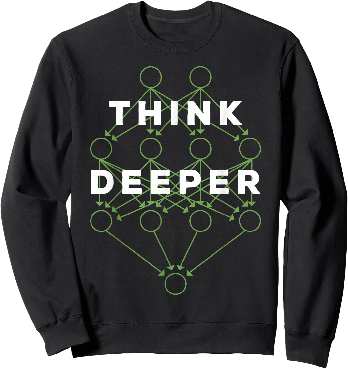 Deep Learning Data Scientist Gift AI Developer Sweatshirt - Sweatshirt | Black