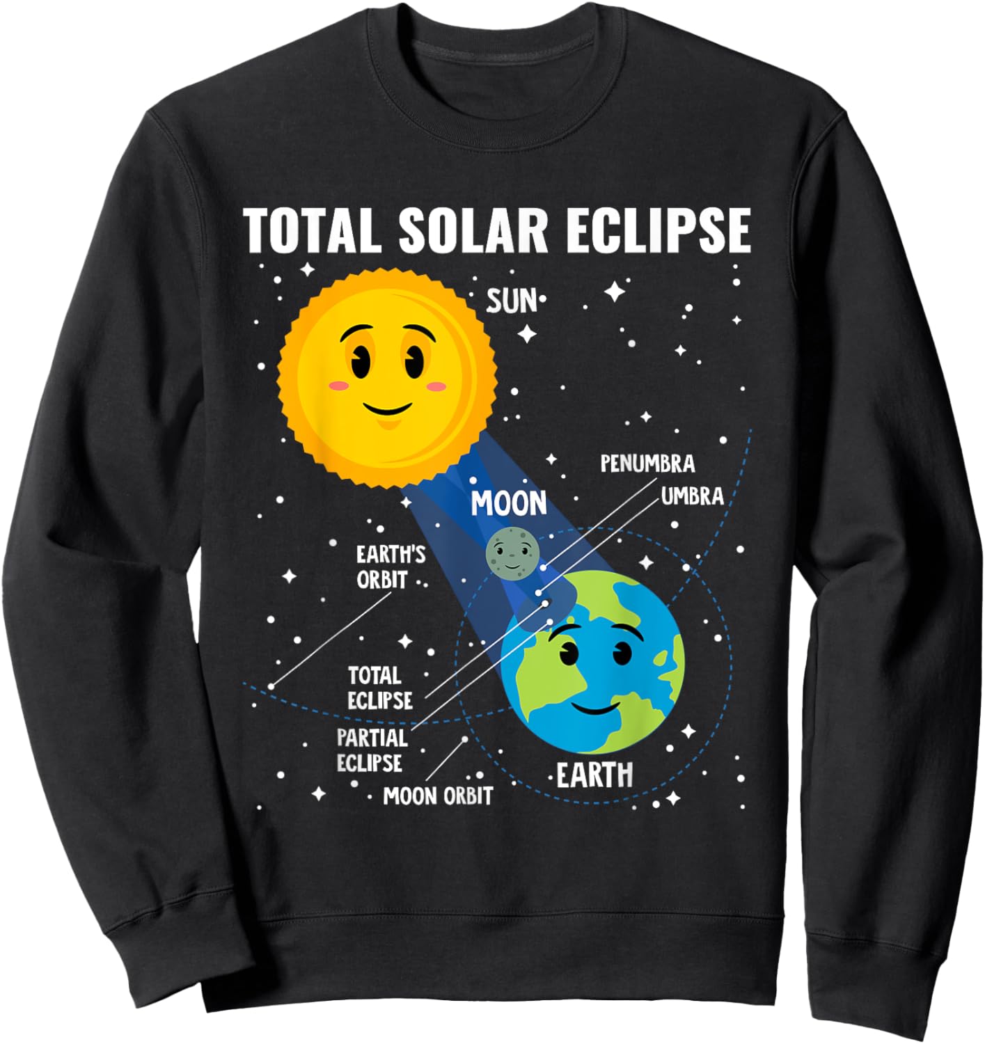 Solar Eclipse 2024 Infographic Funny Skywatcher Astronomy Sweatshirt - Sweatshirt | Black