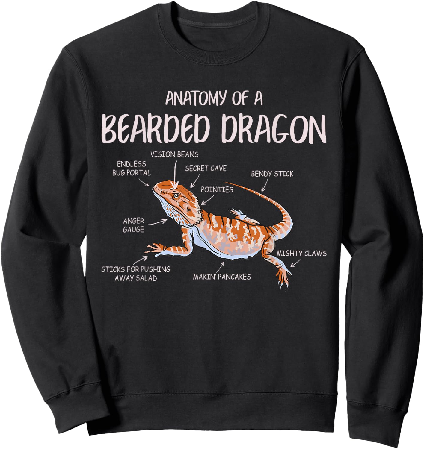 Anatomy Of A Bearded Dragon Pet Reptile Lizard Lovers Funny Sweatshirt - Sweatshirt | Black