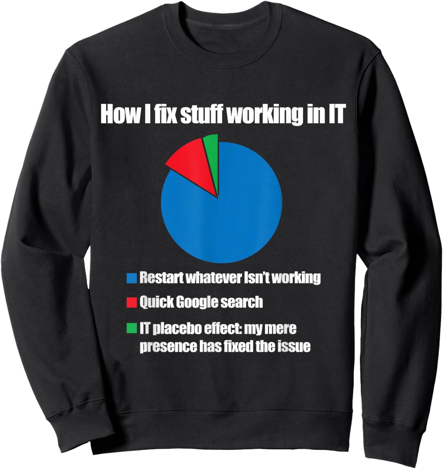 IT Tech Support Technology Nerds Geek Computer Engineer Sweatshirt - Sweatshirt | Black