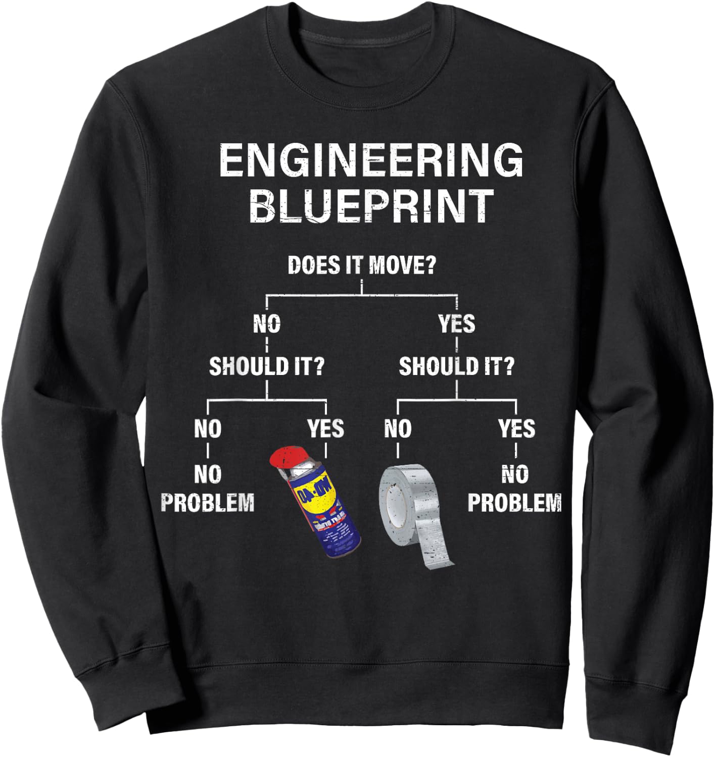 My Engineering Blueprint - Funny Engineer Sweatshirt - Sweatshirt | Black