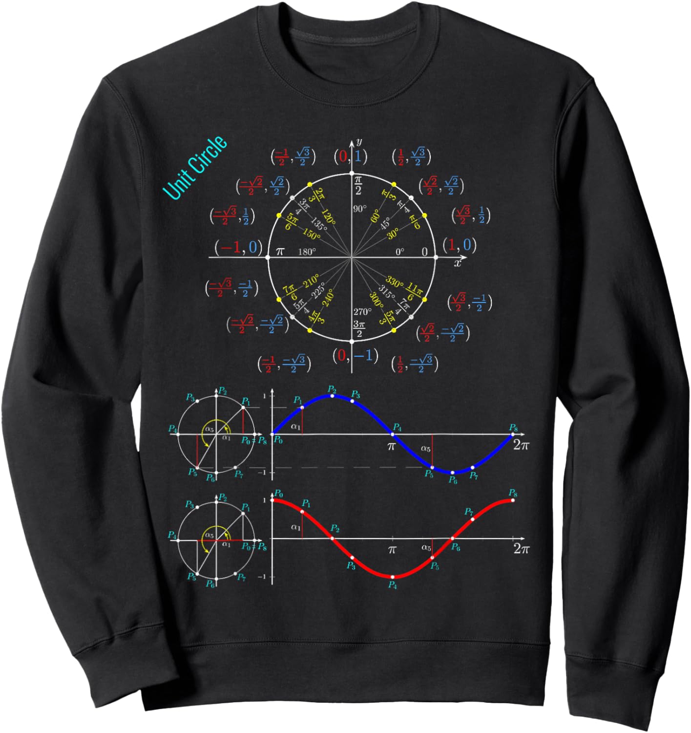 Unit Circle with Pi, Sine & Cosine for Maths & Physics Fans Sweatshirt - Sweatshirt | Black