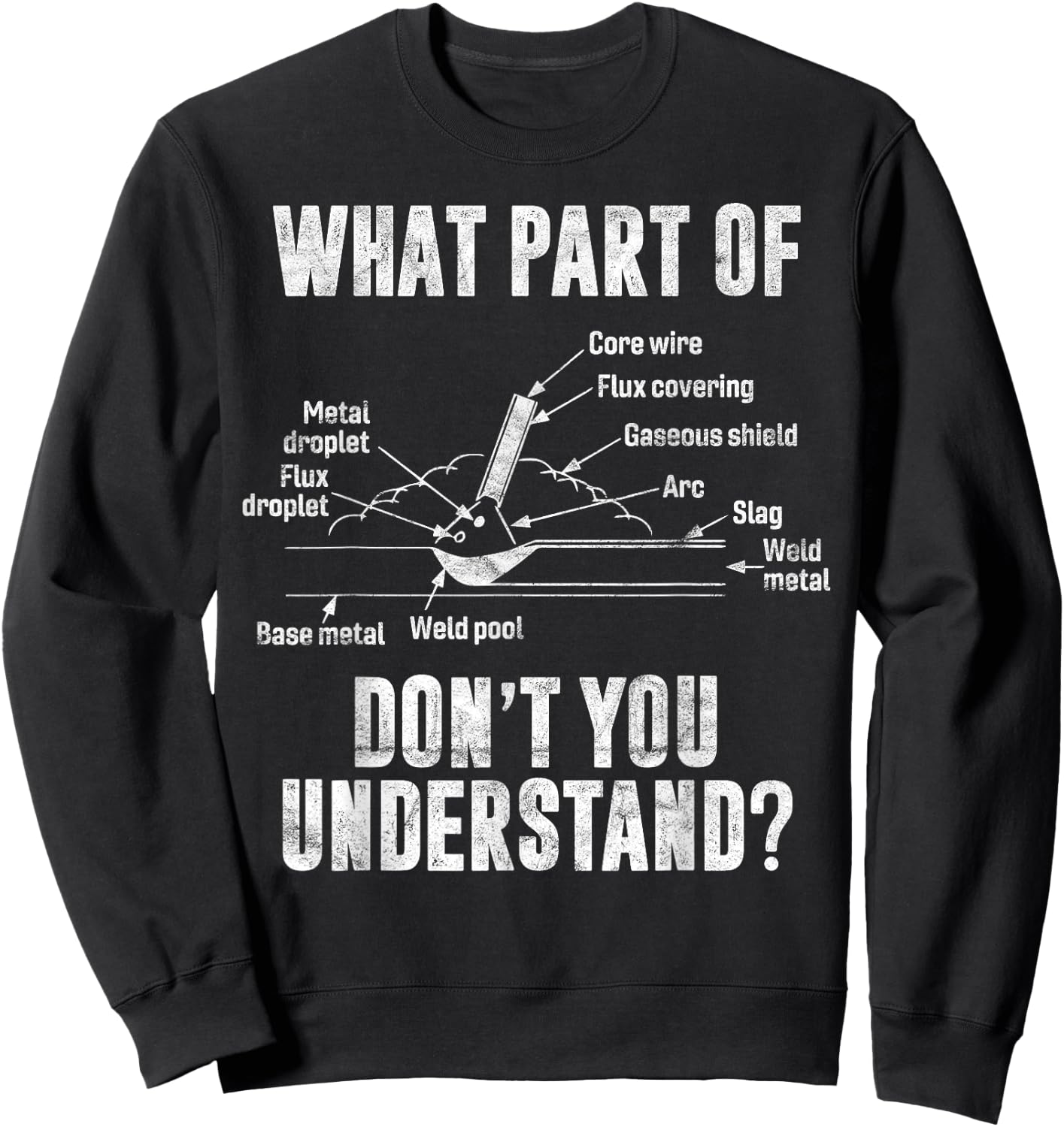 What Part of Dont You Understand Welder Welding Costume Sweatshirt - Sweatshirt | Black