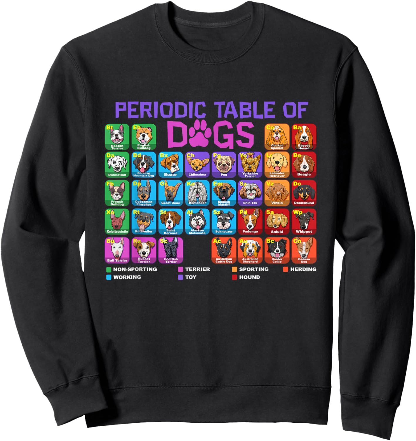 Periodic Table of Dogs Pet Puppy Science Dog Lover Dog Owner Men Women Girls Kids Sweatshirt - Sweatshirt | Black