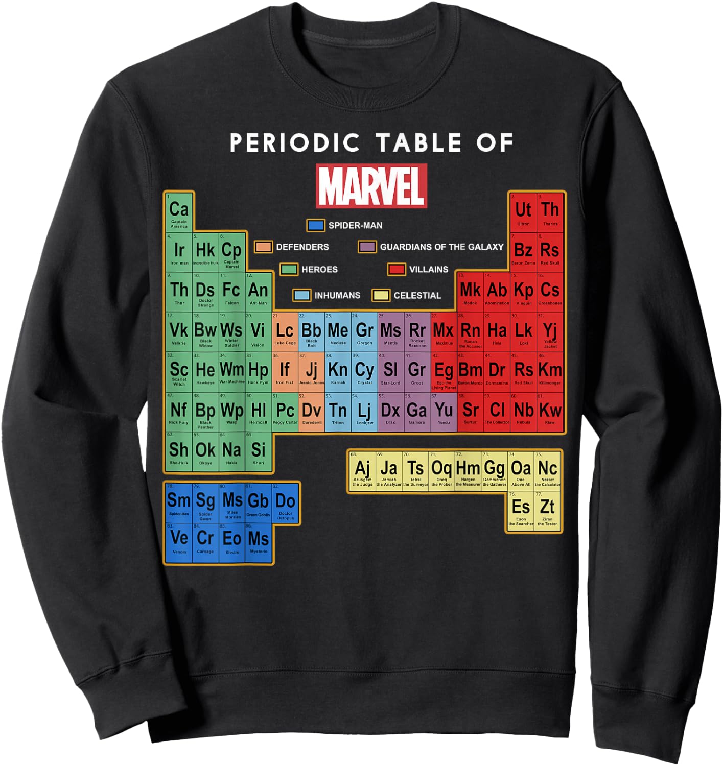 Marvel Ultimate Periodic Table Of Elements Sweatshirt - Sweatshirt | Black