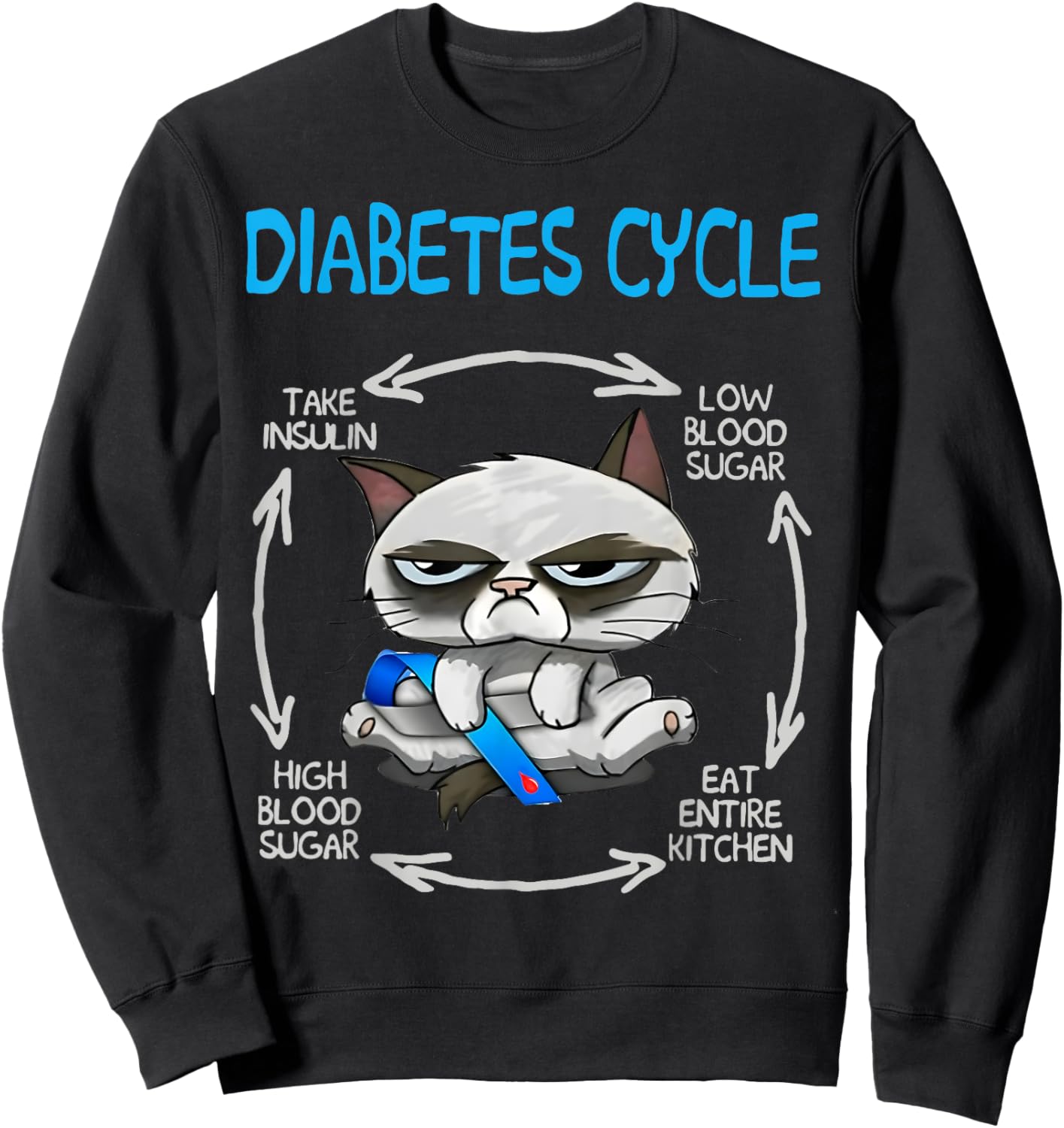 Cat Diabetes Cycle Funny Breast Cancer Awareness Women Sweatshirt - Sweatshirt | Black