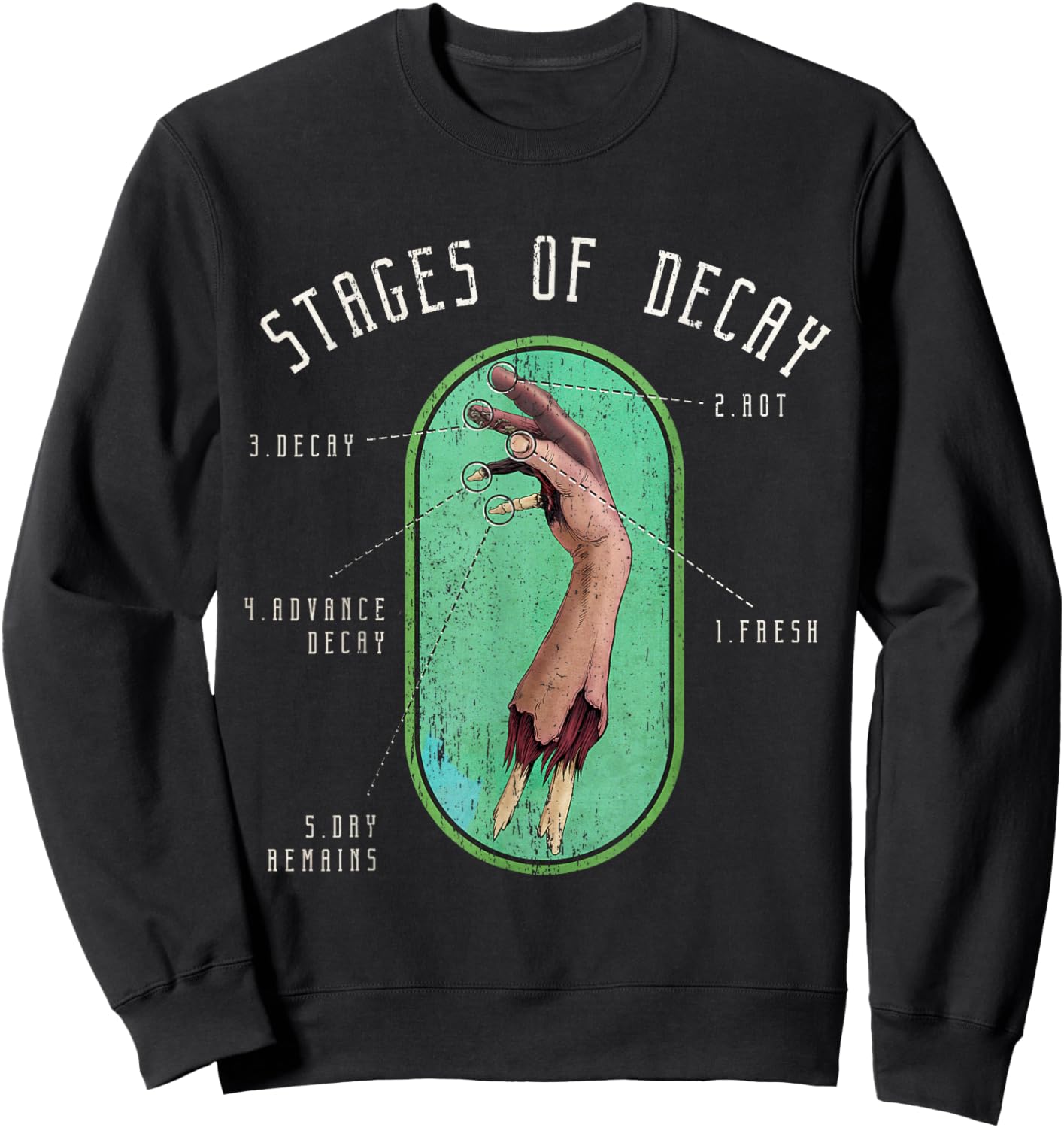 Stages of Decay Forensic Science - Medical examiner Sweatshirt - Sweatshirt | Black