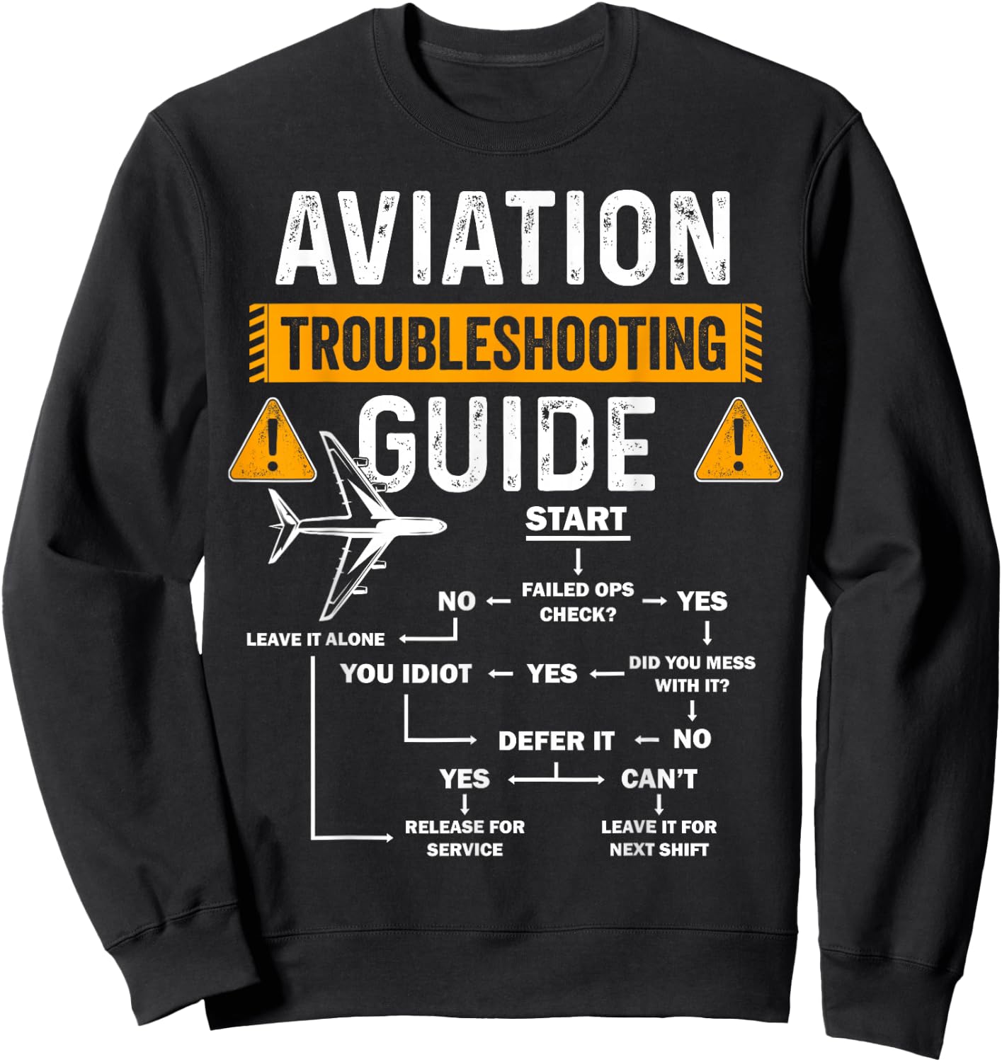 Funny Aviation Troubleshooting Guide Gift Airplane Pilot Sweatshirt - Sweatshirt | Black