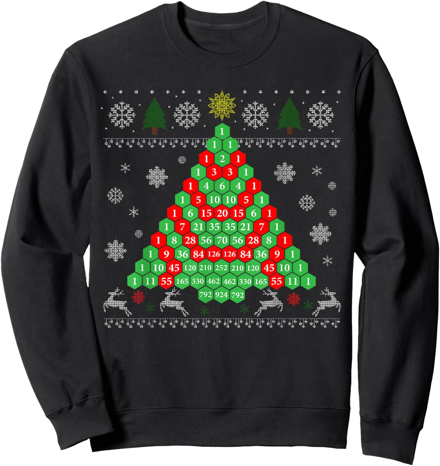 Pascals Triangle Ugly Ugly Christmas Tree Sweatshirt - Sweatshirt | Black
