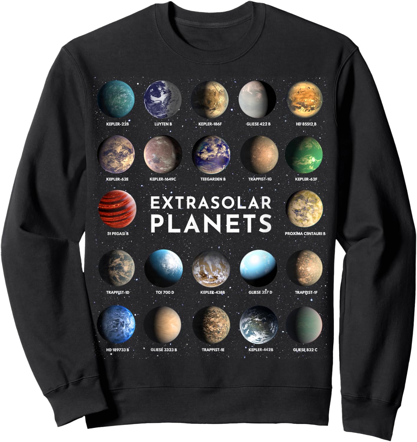 Exoplanet Extrasolar Planet Astronomy Space Astrophysics Sweatshirt - Sweatshirt | Black