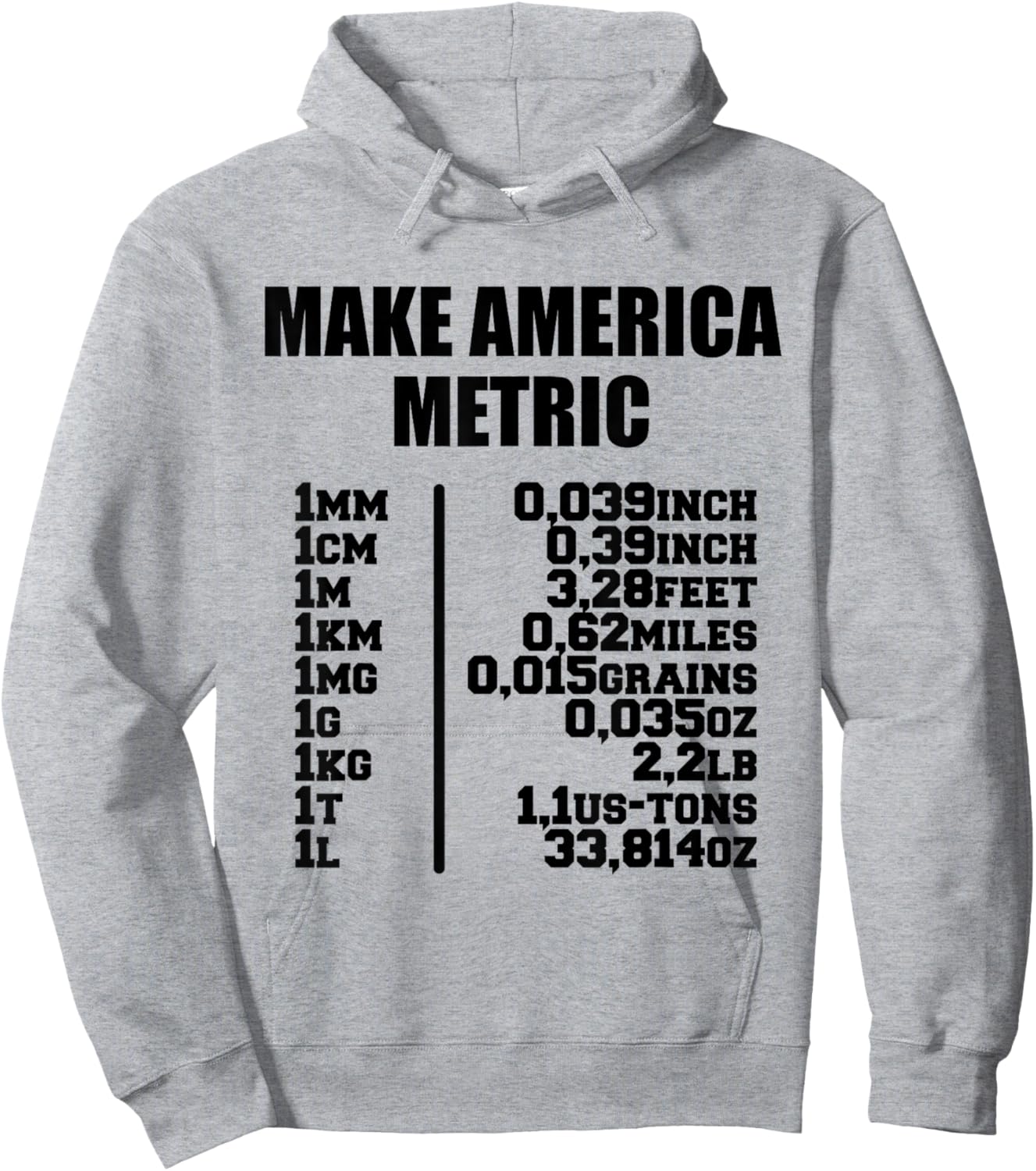 Make America Metric Design - the Metric System Hoodie - Hoodie | Ash