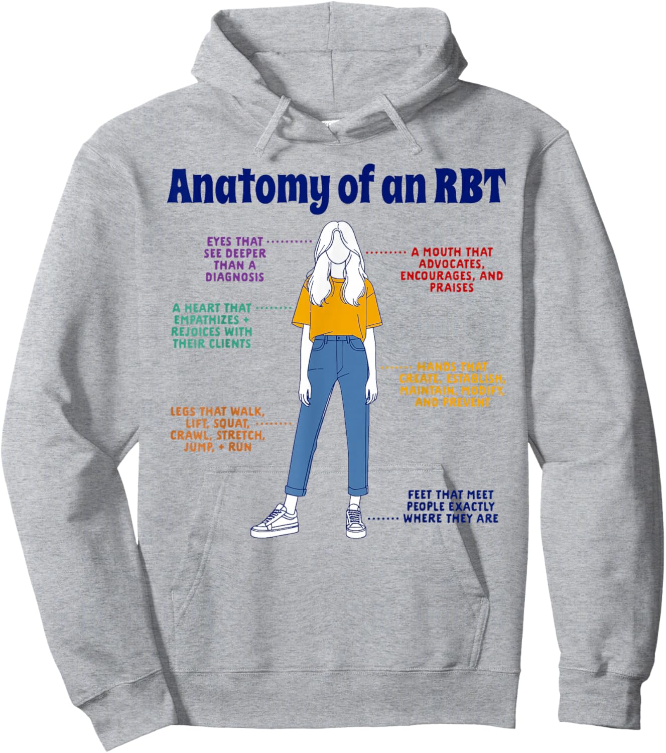 Registered Behavior Technician RBT Squad Anatomy Of An RBT Hoodie - Hoodie | Ash
