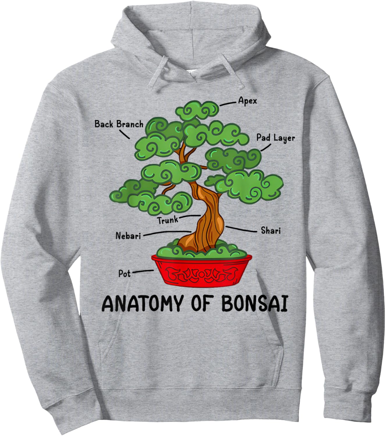 Funny Anatomy Of Bonsai Tree Gardening Zen Art Tree Of Life Hoodie - Hoodie | Ash