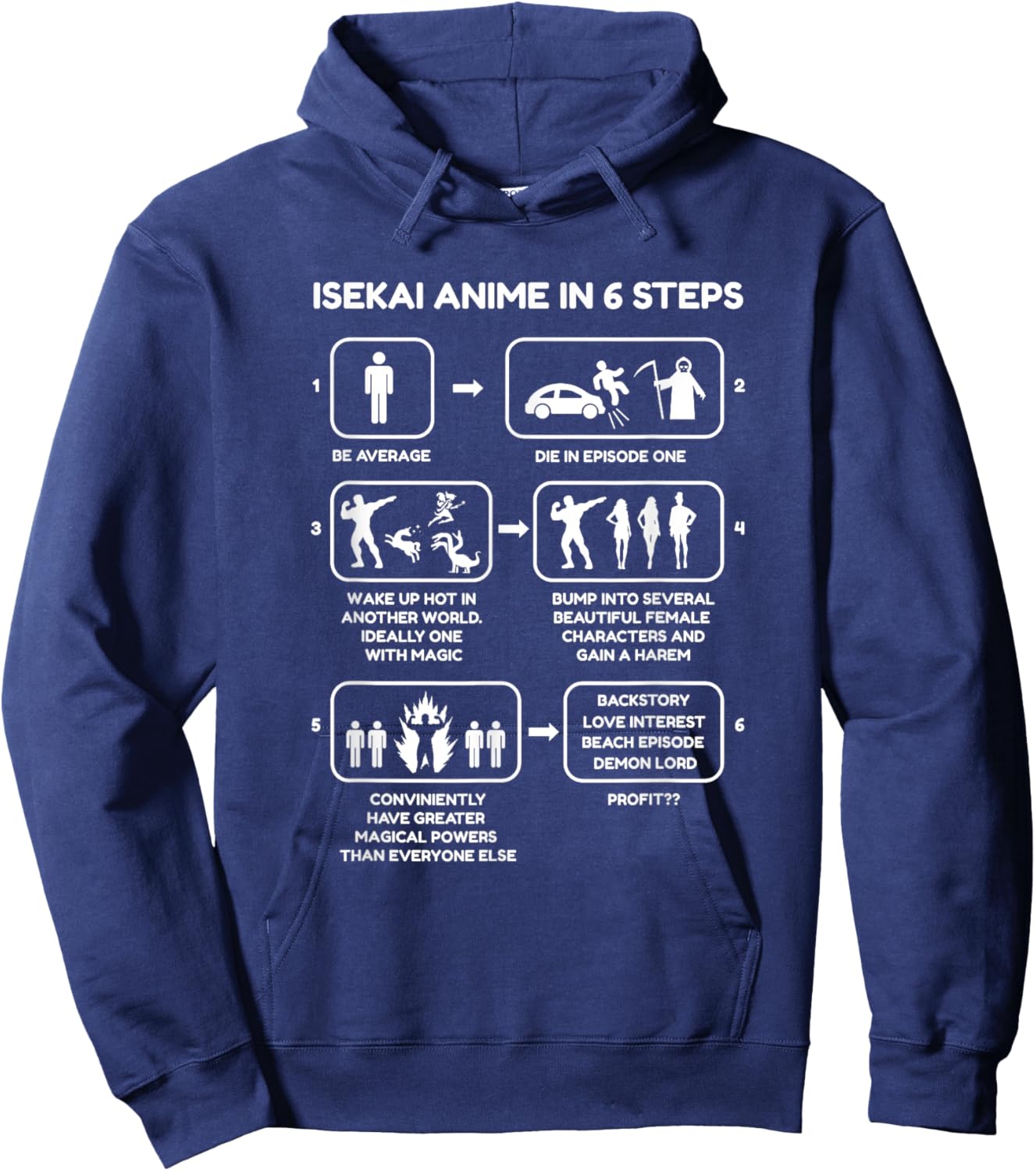 Isekai Anime In Six Steps - Funny Isekai Anime Novelty Hoodie - Hoodie | Navy