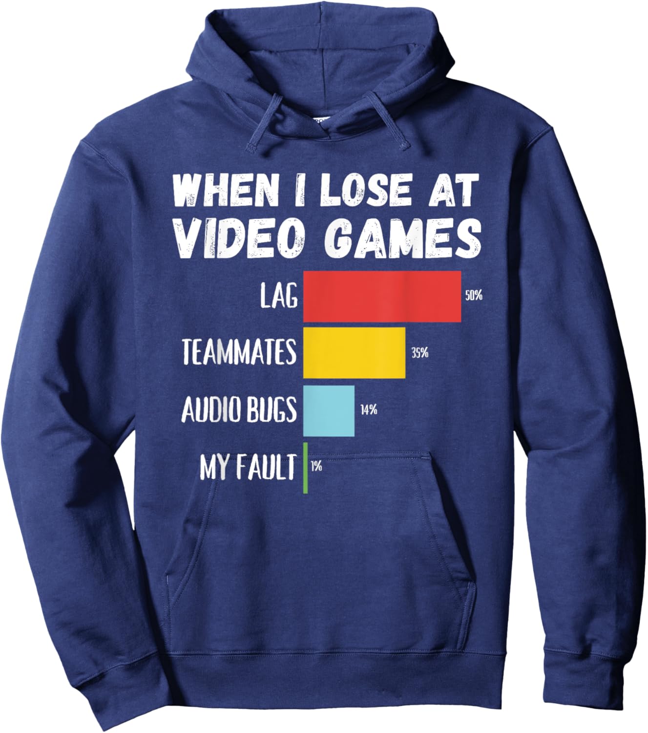 When I Lose At Video Games Lag Teammates Audio Bugs My Fault Hoodie - Hoodie | Navy
