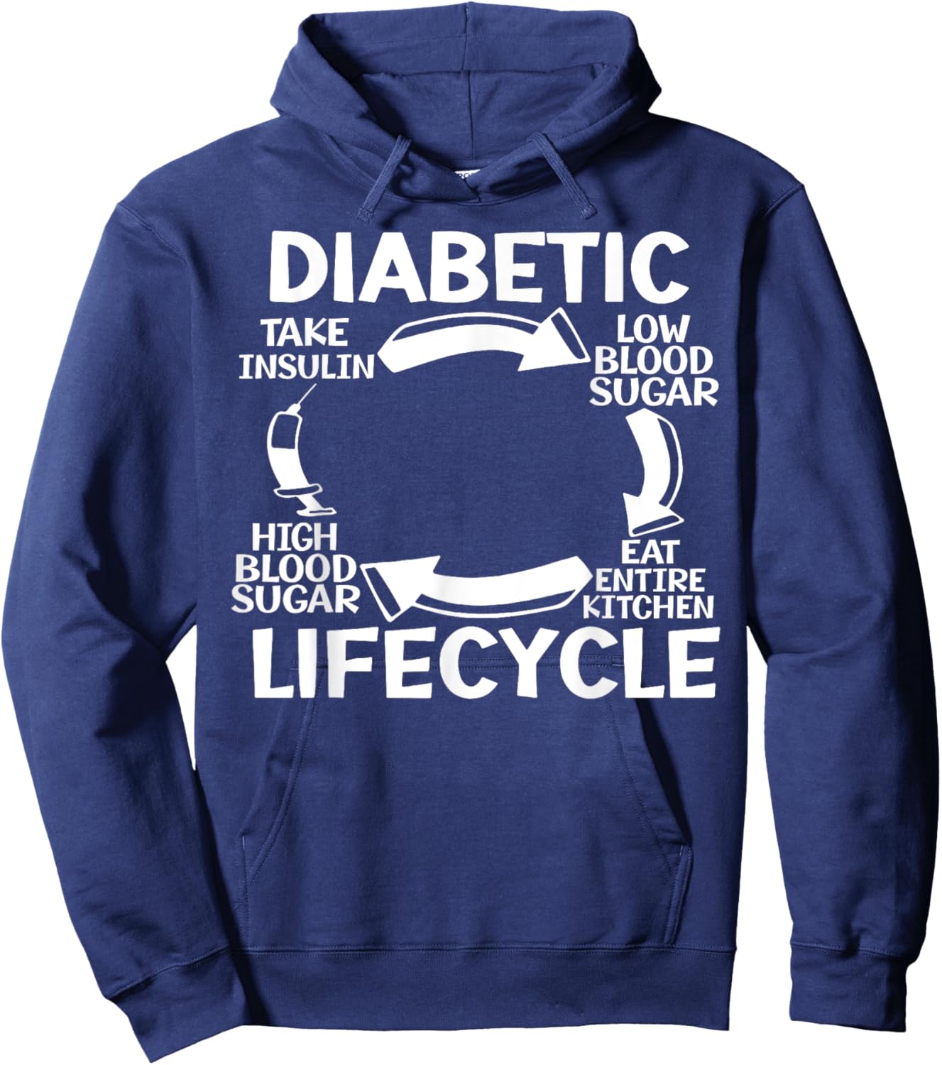 Diabetic Take Insulin Low Blood Sugar Eat Entire Kitchen Hoodie - Hoodie | Navy