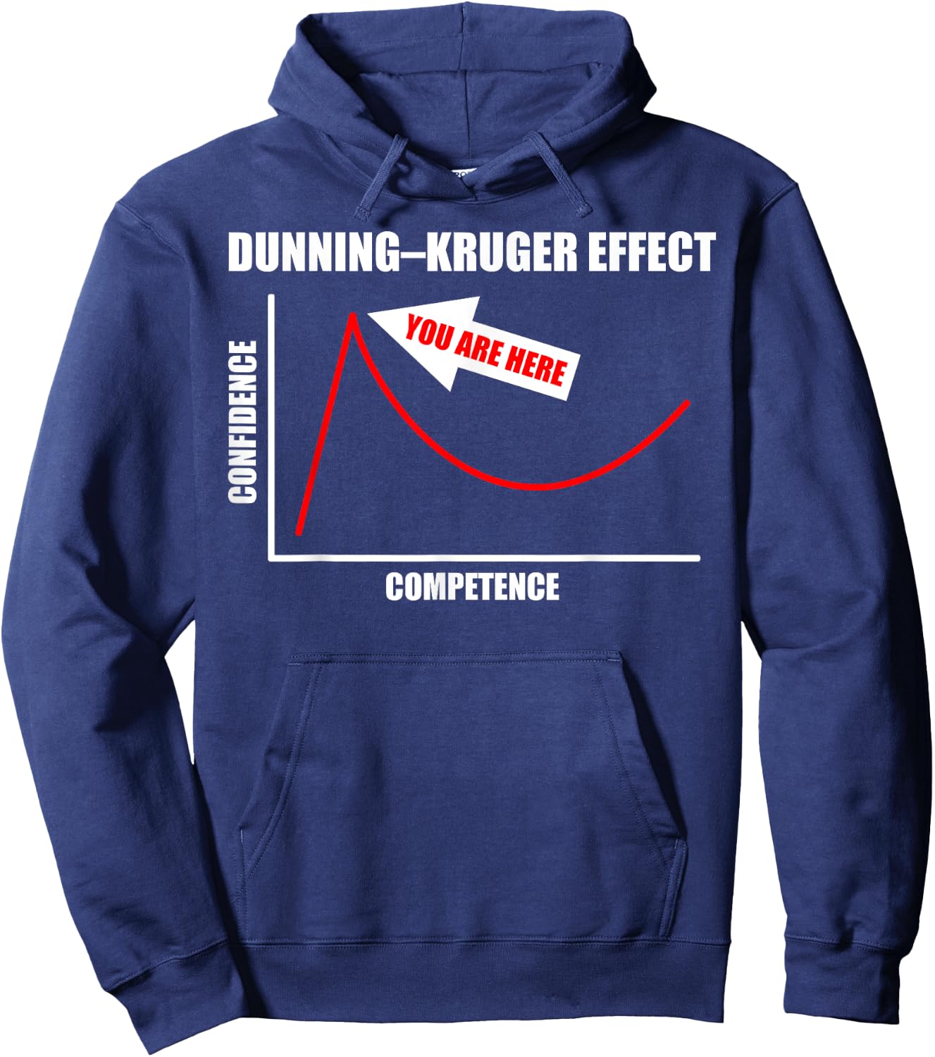 Dunning–Kruger Effect Cognitive Bias Funny You Are Here Gift Hoodie - Hoodie | Navy