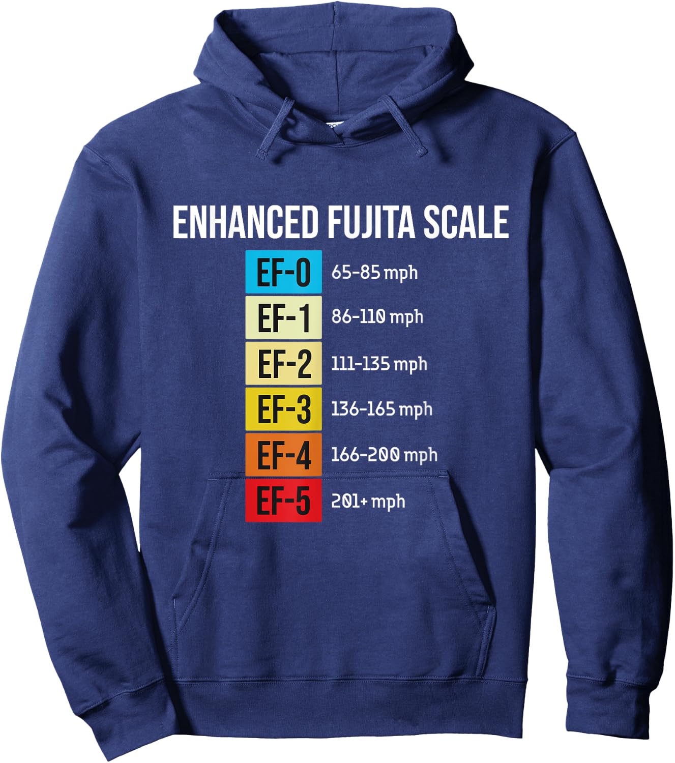 Enhanced Fujita Scale - Meteorologist Meteorology Weather Hoodie - Hoodie | Navy