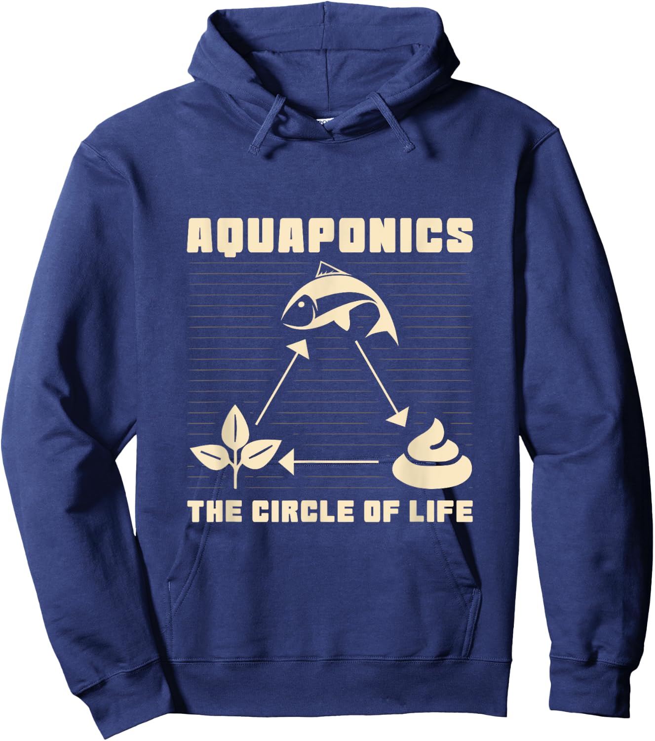 Aquaponics The Circle Of Life Hydroponics Apparel Hoodie - Hoodie | Navy