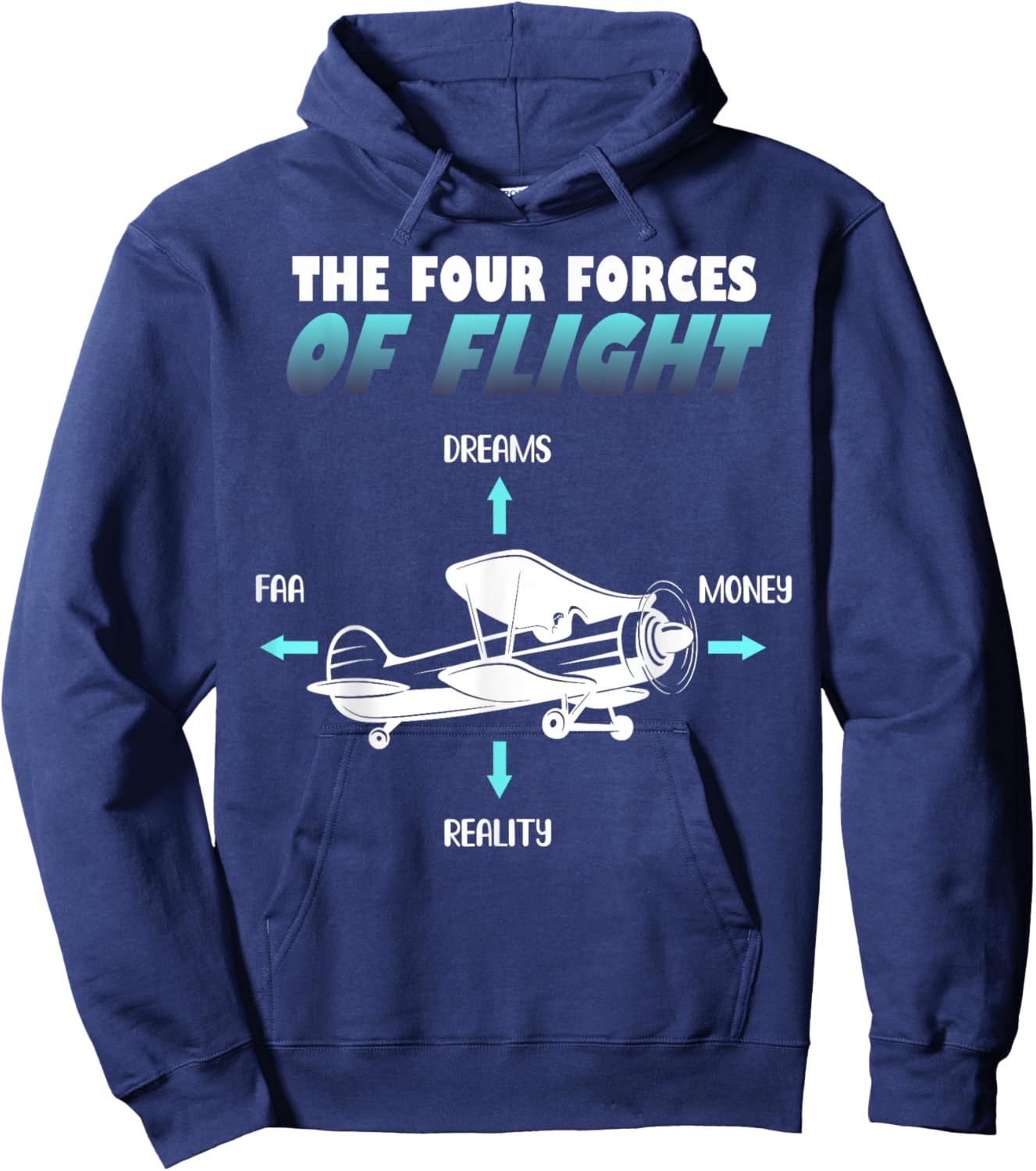 How Planes Fly Aerospace Engineering design | Aviation gift Hoodie - Hoodie | Navy