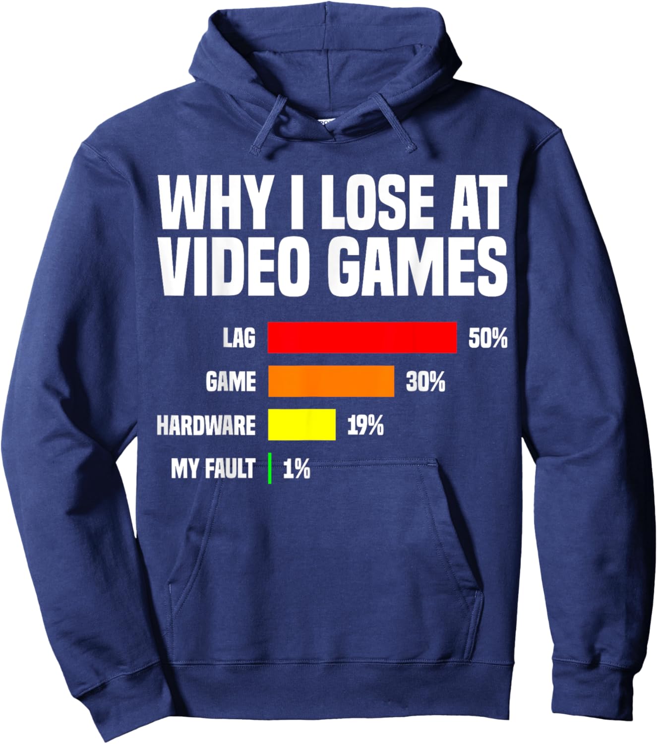 Why I Lose At Video Games, Funny Gamer Hoodie - Hoodie | Navy