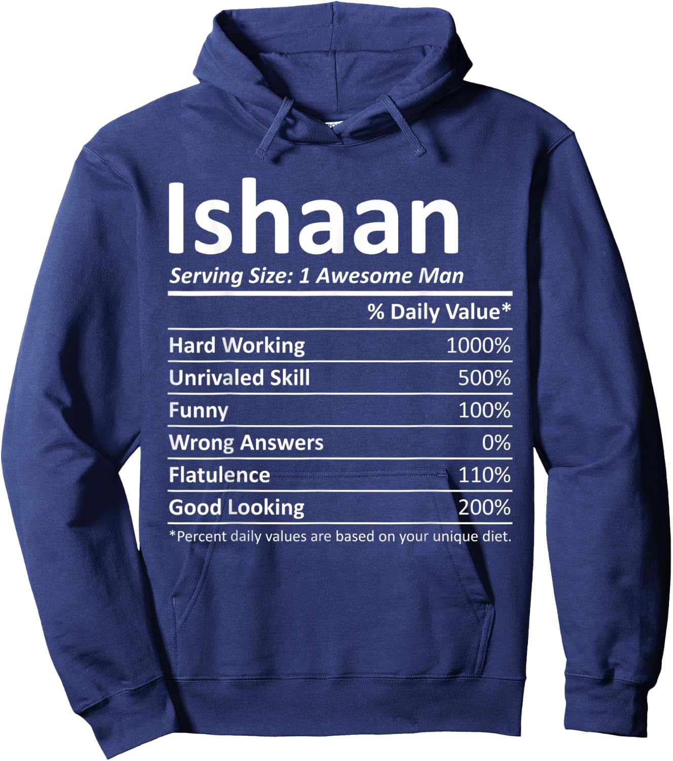 ISHAAN Nutrition Funny Birthday Personalized Name Gift Hoodie - Hoodie | Navy
